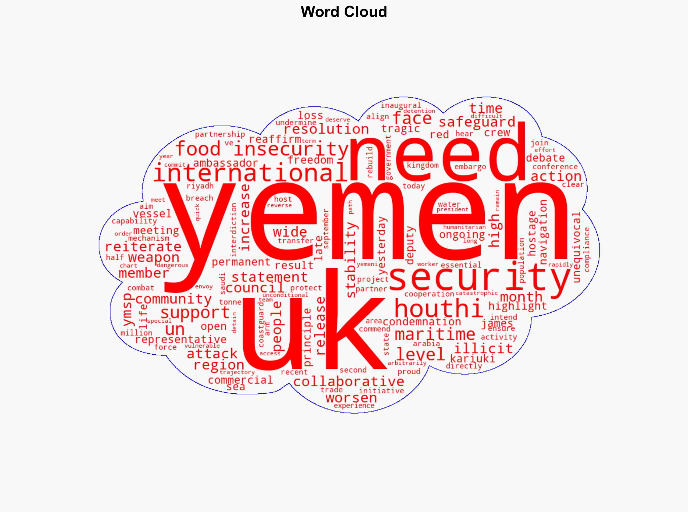 Collaborative action from the international community is needed as Yemen faces worsening food insecurity UK statement at the UN Security Council - Www.gov.uk - Image 1
