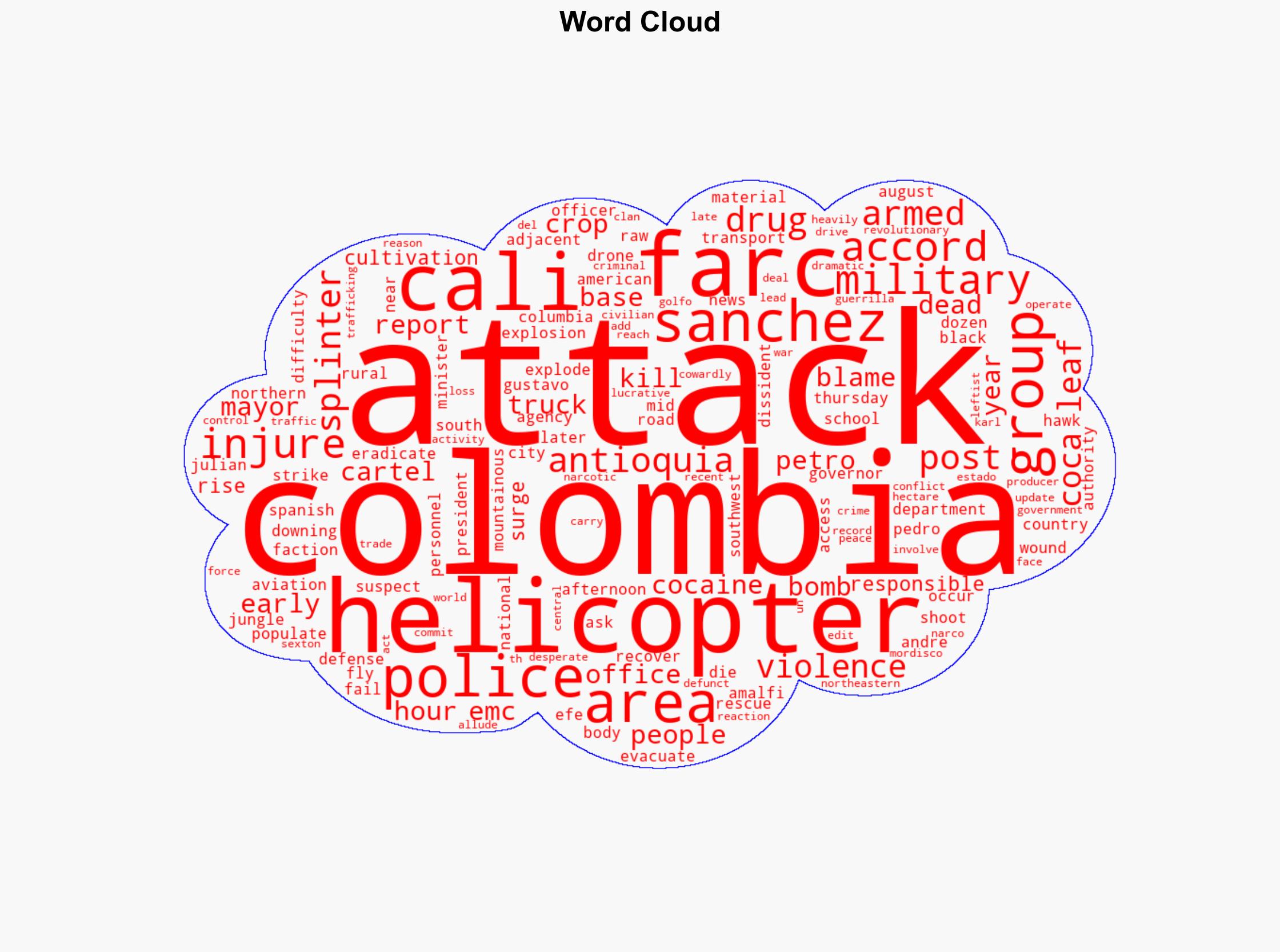 Colombia truck bomb helicopter downing kill at least 17 - DW (English) - Image 1