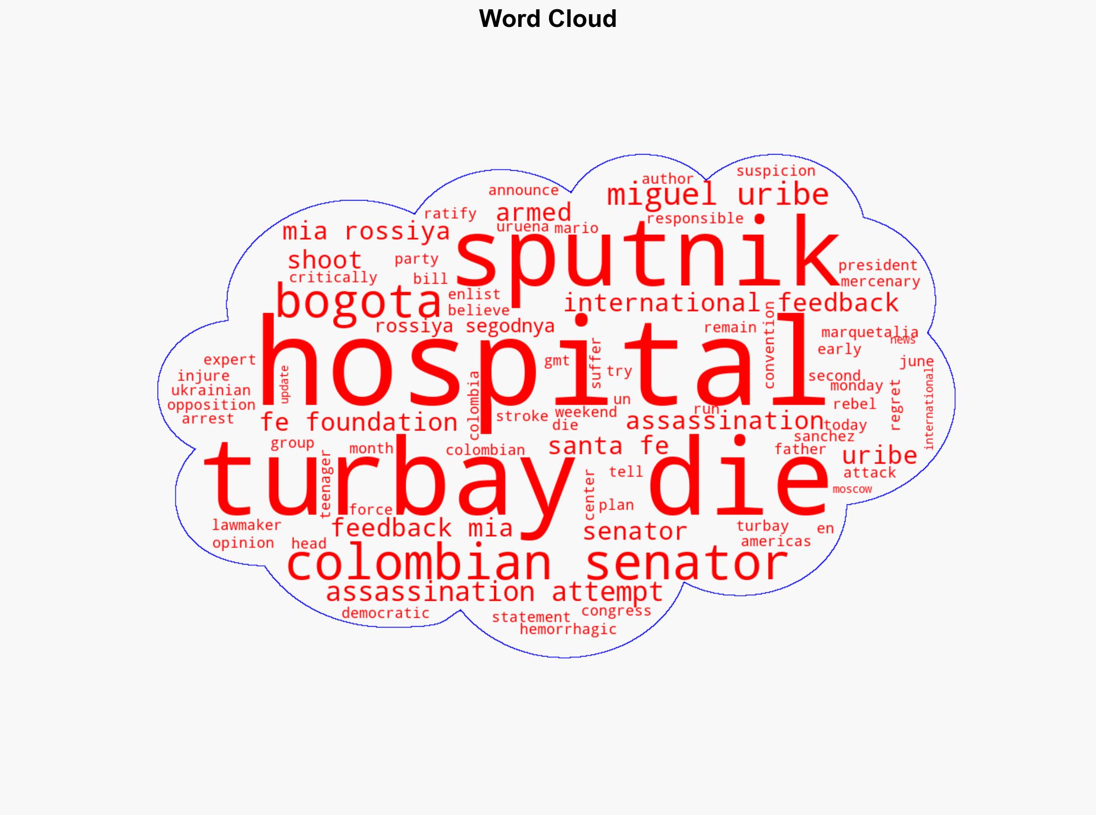 Colombian Senator Turbay Dies in Hospital After Assassination Attempt - Sputnikglobe.com - Image 1