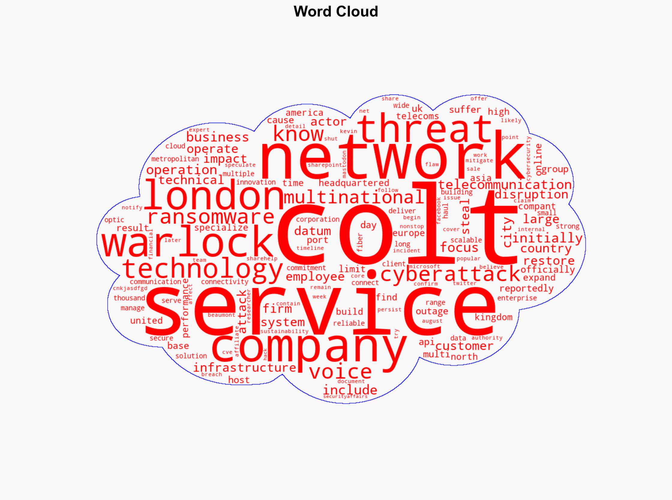 Colt Technology faces multi-day outage after WarLock ransomware attack - Securityaffairs.com - Image 1