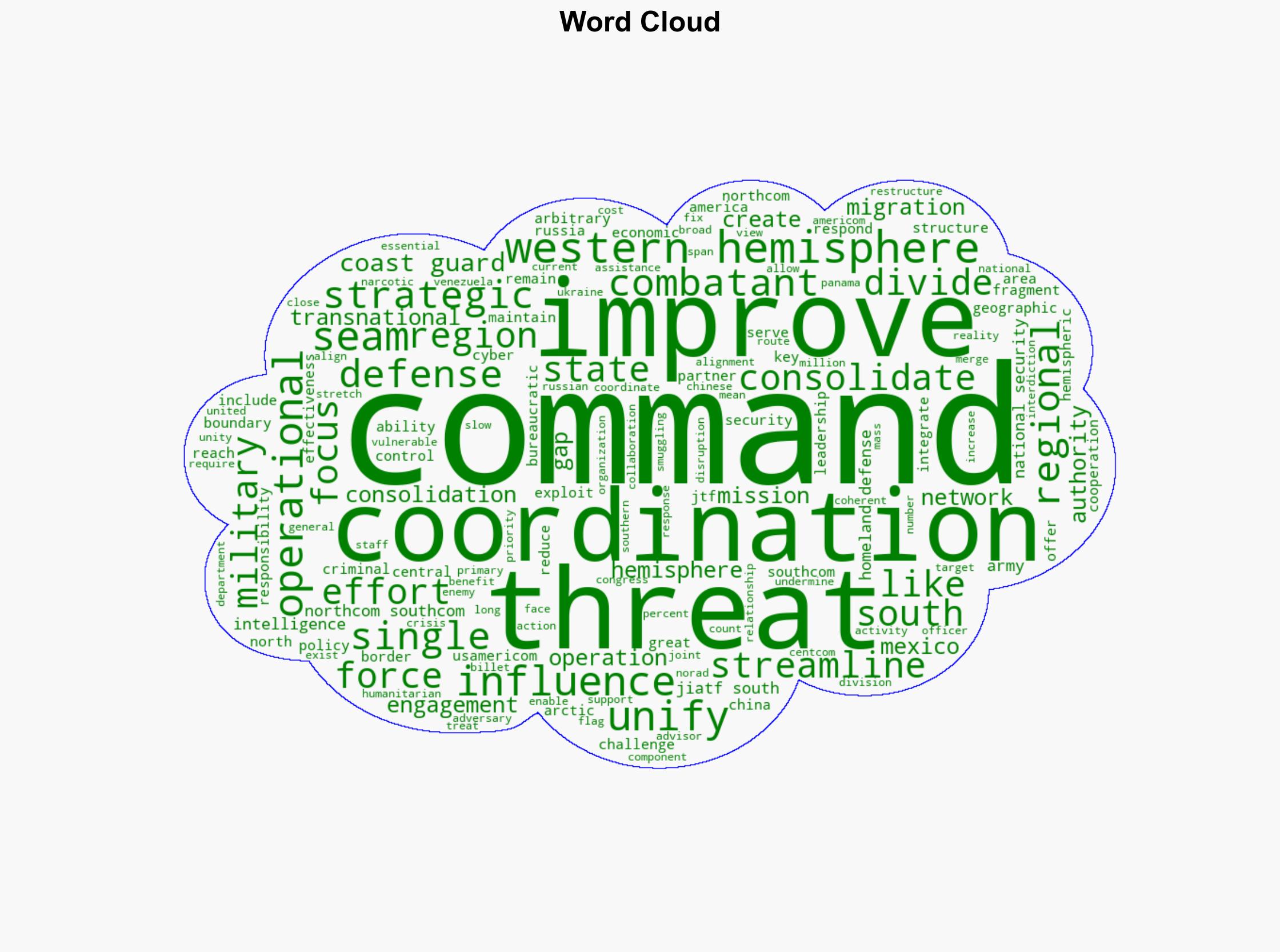 Consolidate NORTHCOM and SOUTHCOM - Defense One - Image 1