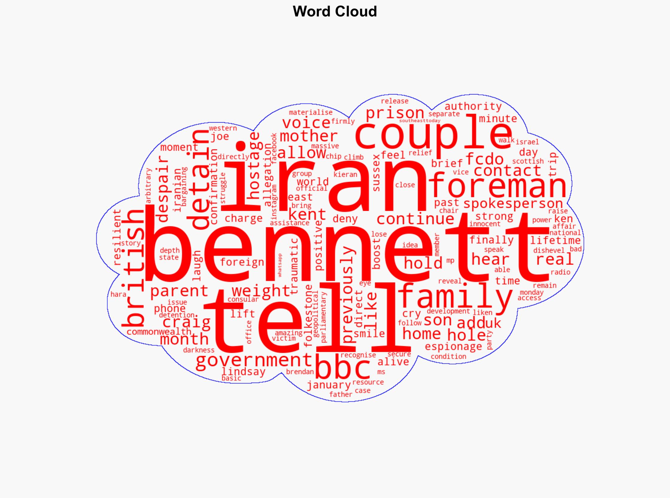 Couple detained in Iran allowed first call home - BBC News - Image 1