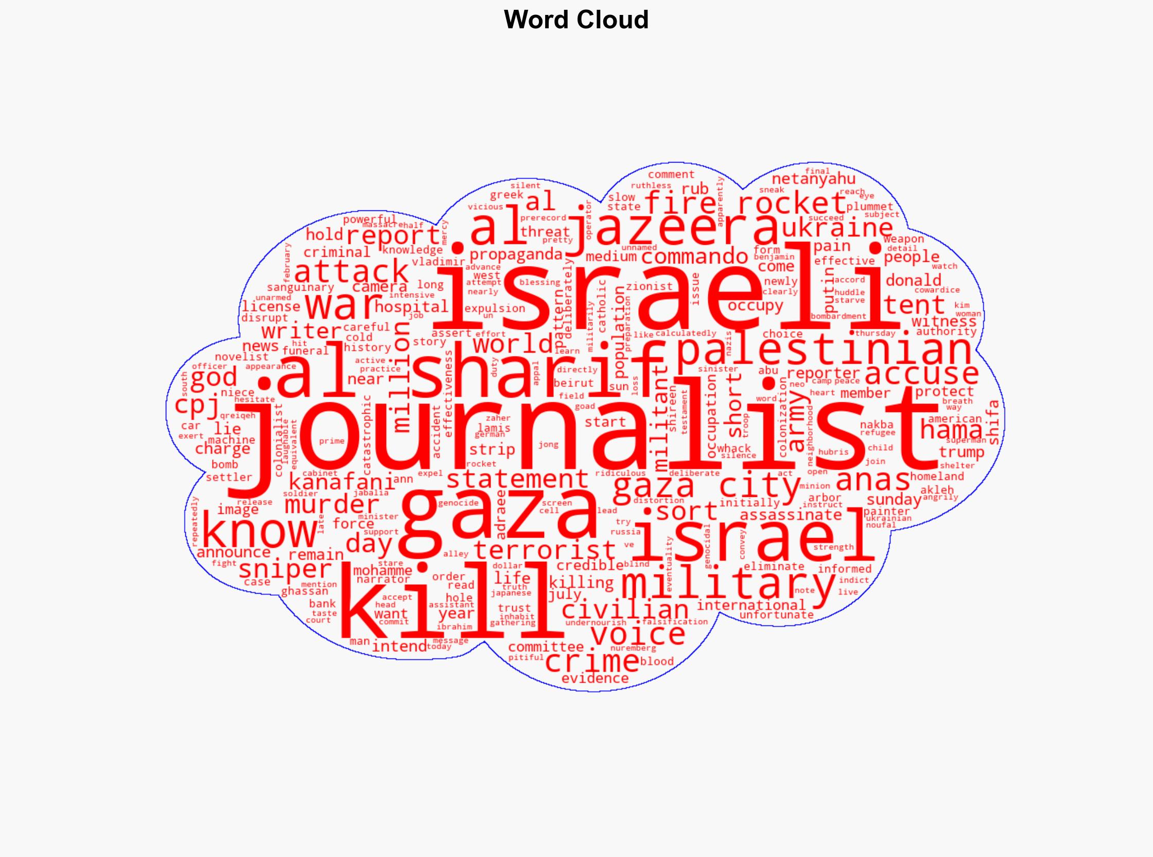 Cowardly Israeli Murder of 5 Journalists including Anas al-Sharif Smearing them as Hamas - Juancole.com - Image 1