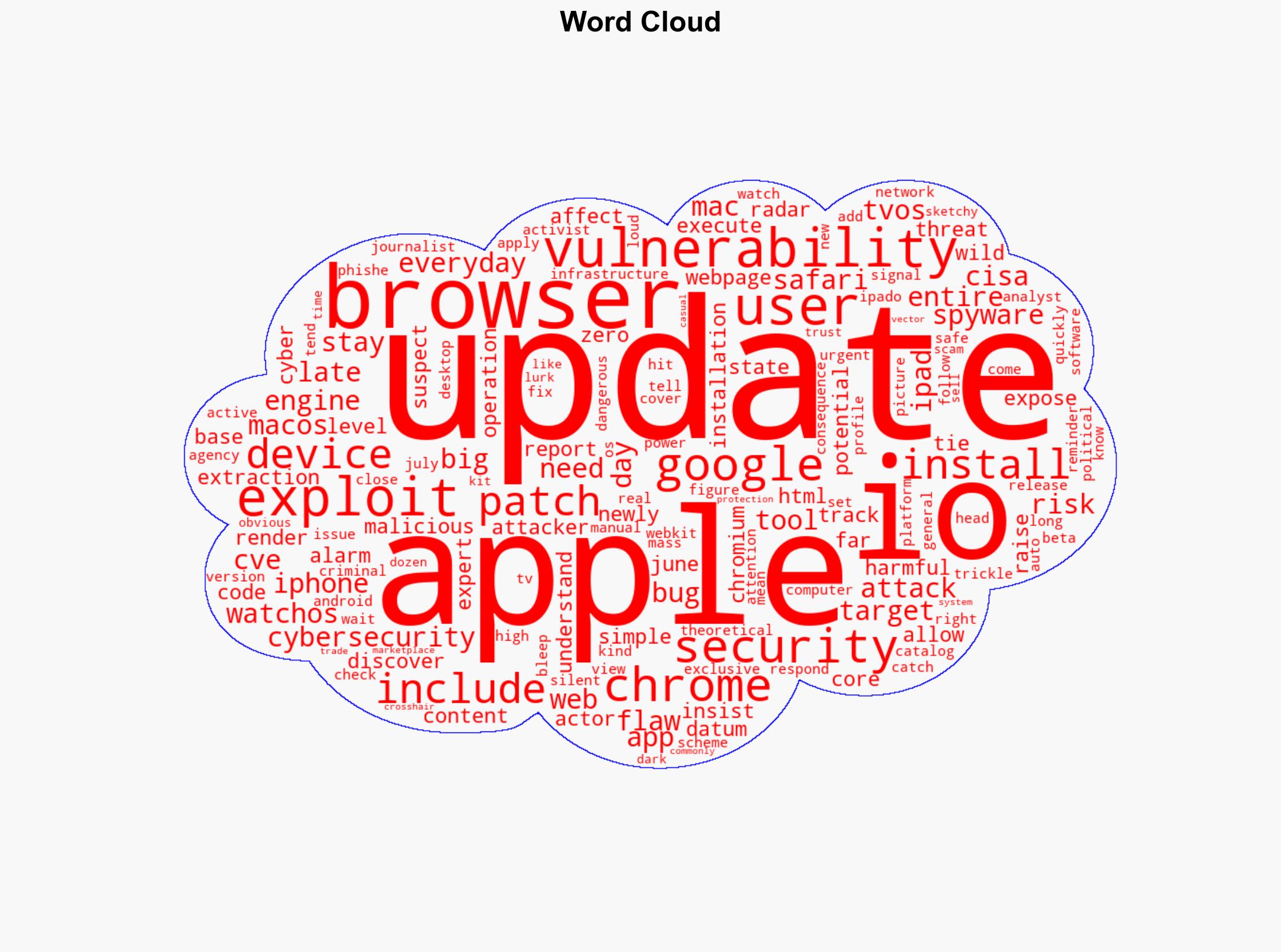Critical Browser Flaw Puts iPhone Users at Risk Update Immediately - Gizchina.com - Image 1