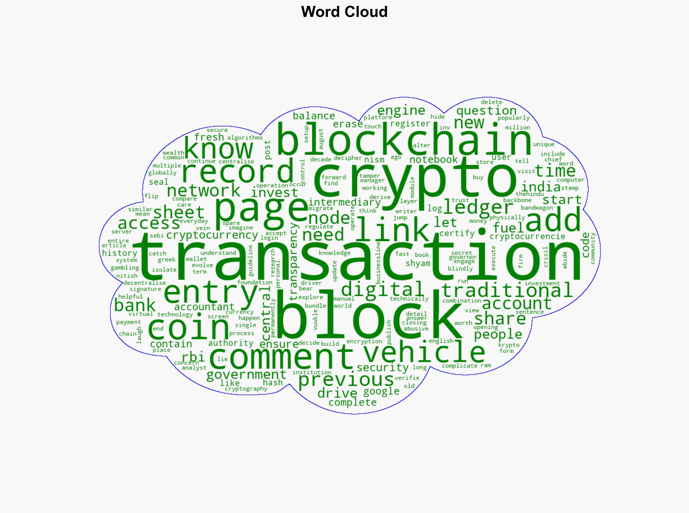 Cryptocurrency Unlocking the digital vaults - BusinessLine - Image 1