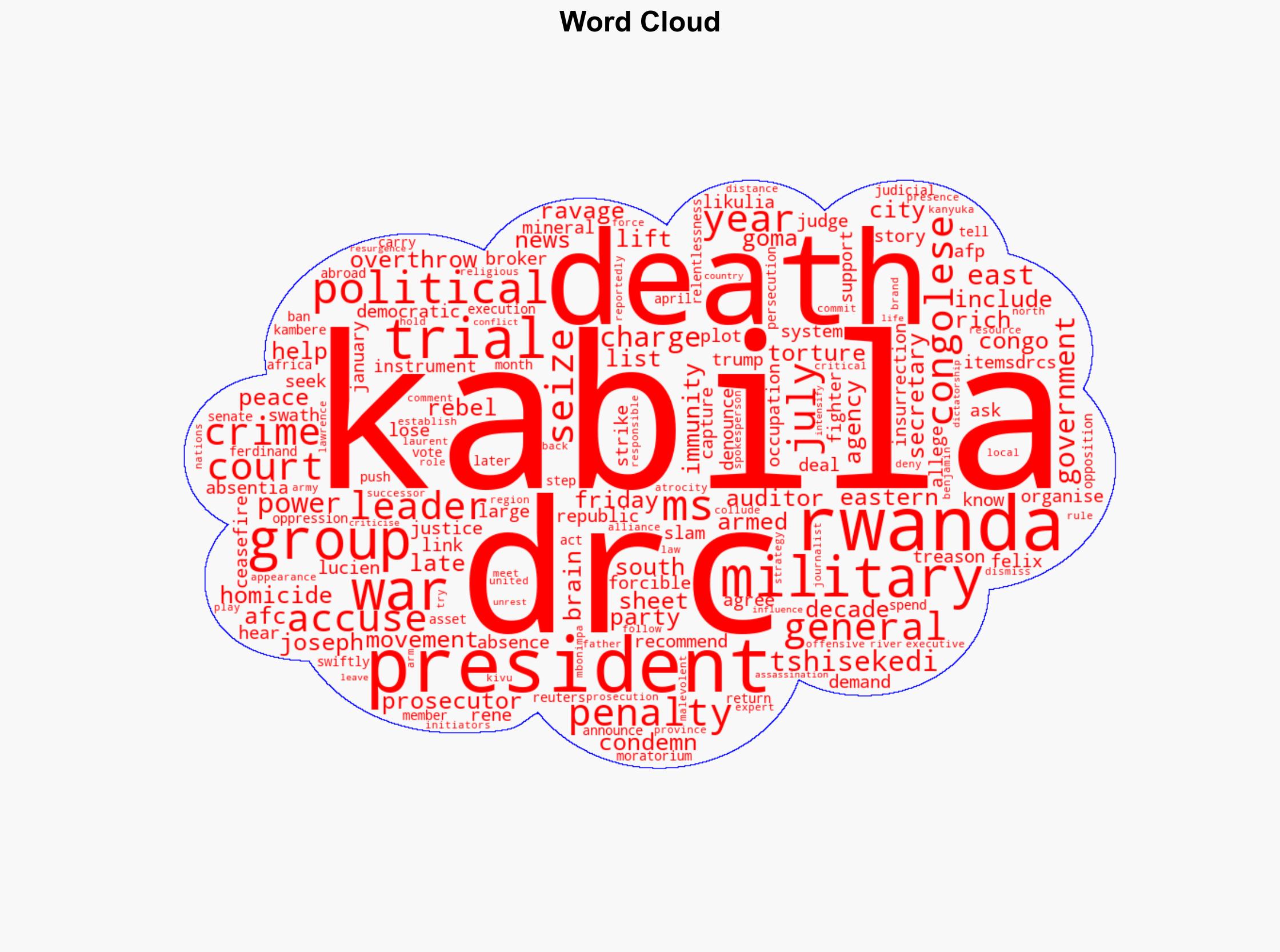 DRC prosecutor seeks death penalty for former leader Joseph Kabila - Al Jazeera English - Image 1