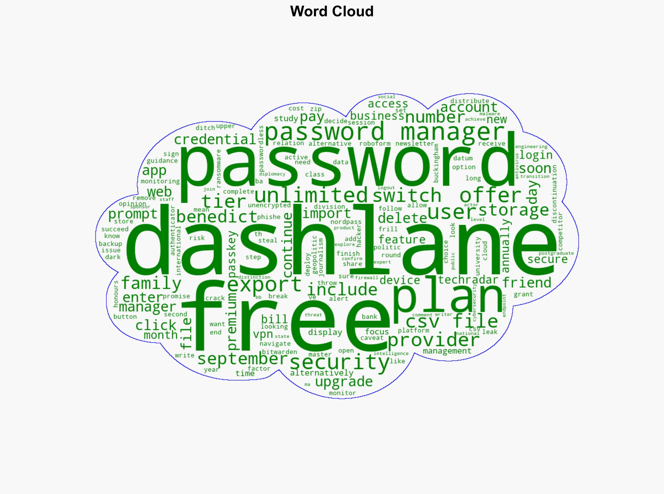 Dashlane password manager to remove free plan in September - what we know and what to do next - TechRadar - Image 1