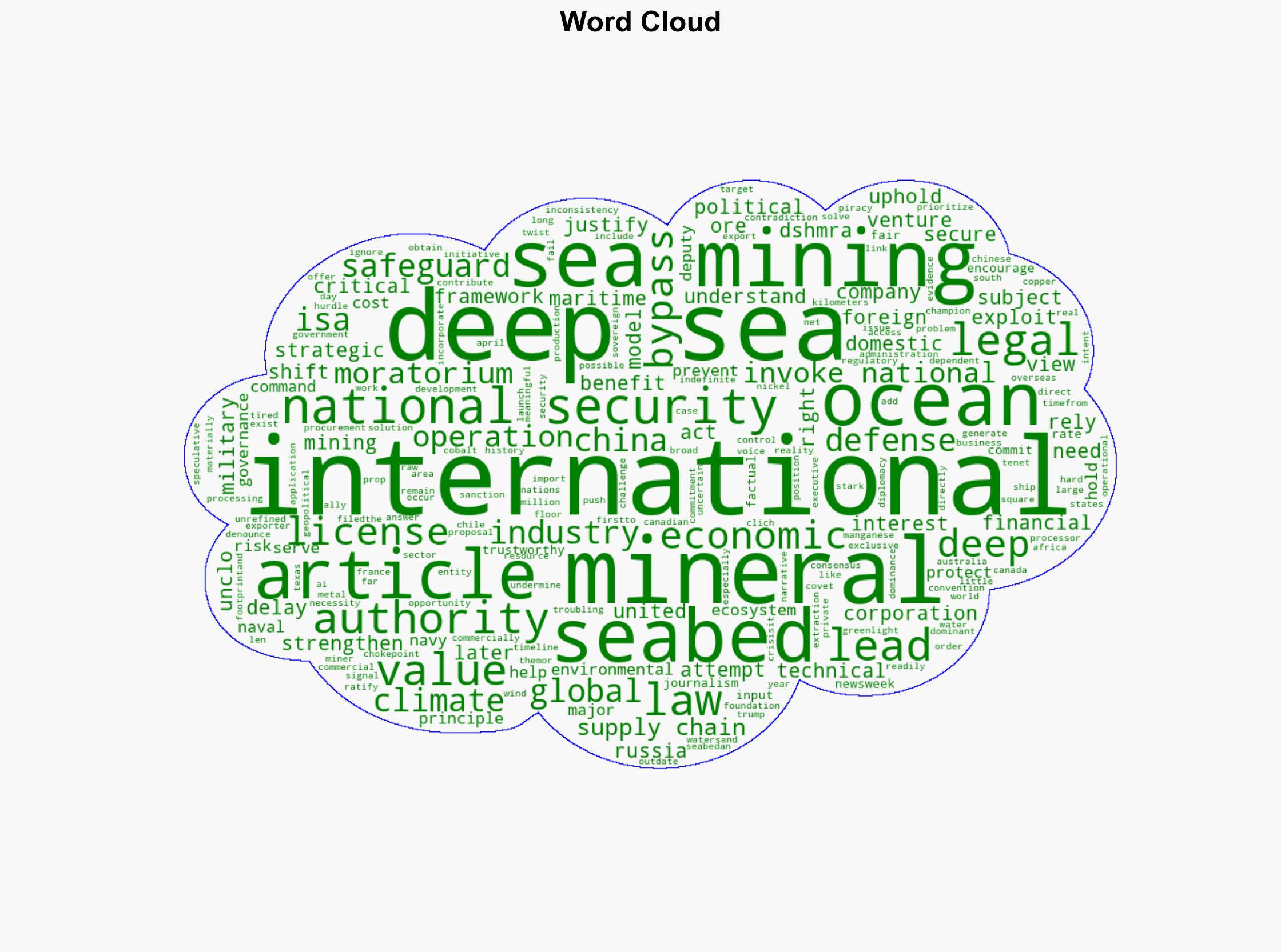 Deep-Sea Mining Threatens US Security and Ocean Peace Opinion - Newsweek - Image 1