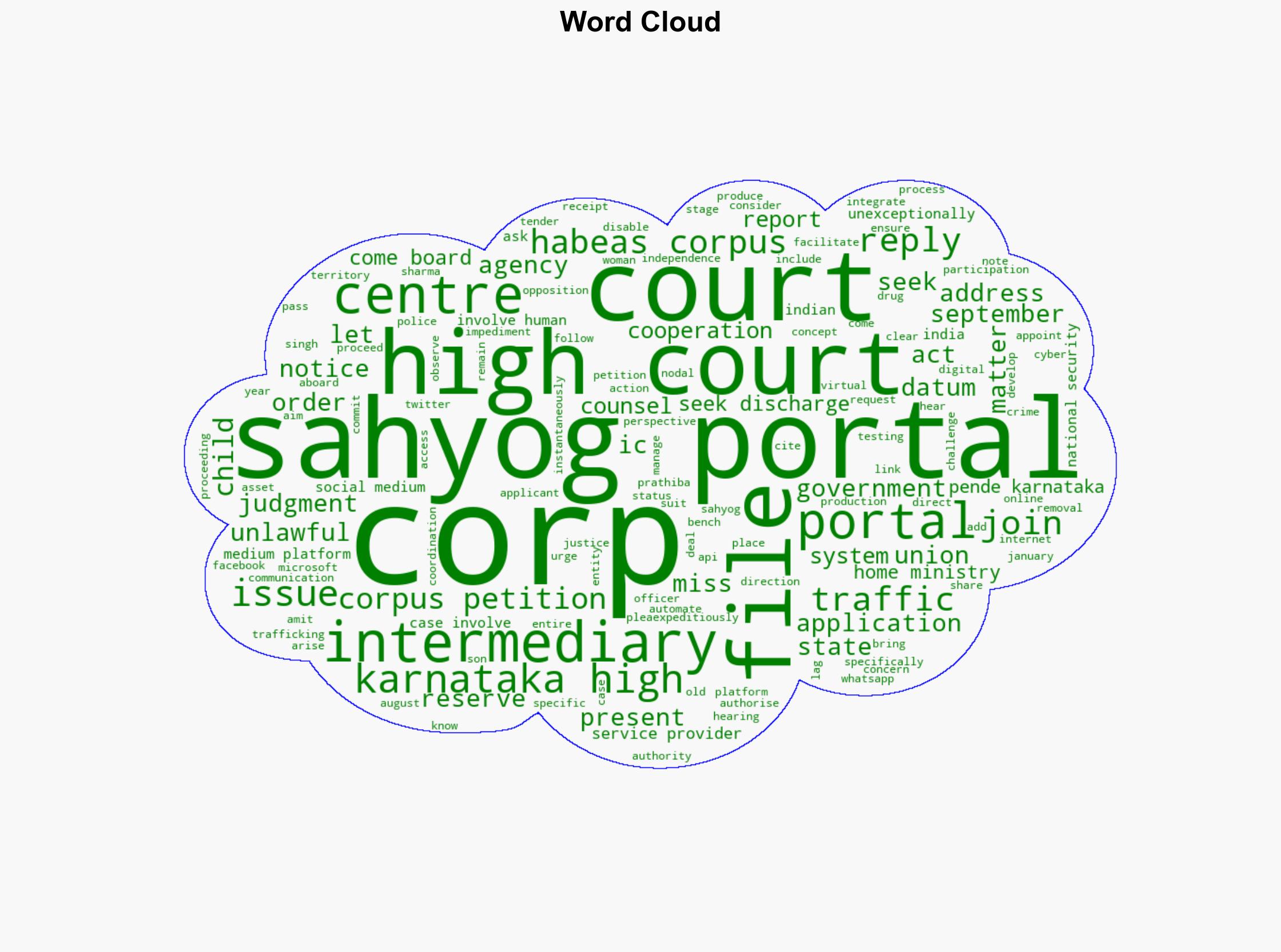 Delhi HC asks Centre to respond if X Corp ought to be part of Sahyog portal - The Times of India - Image 1
