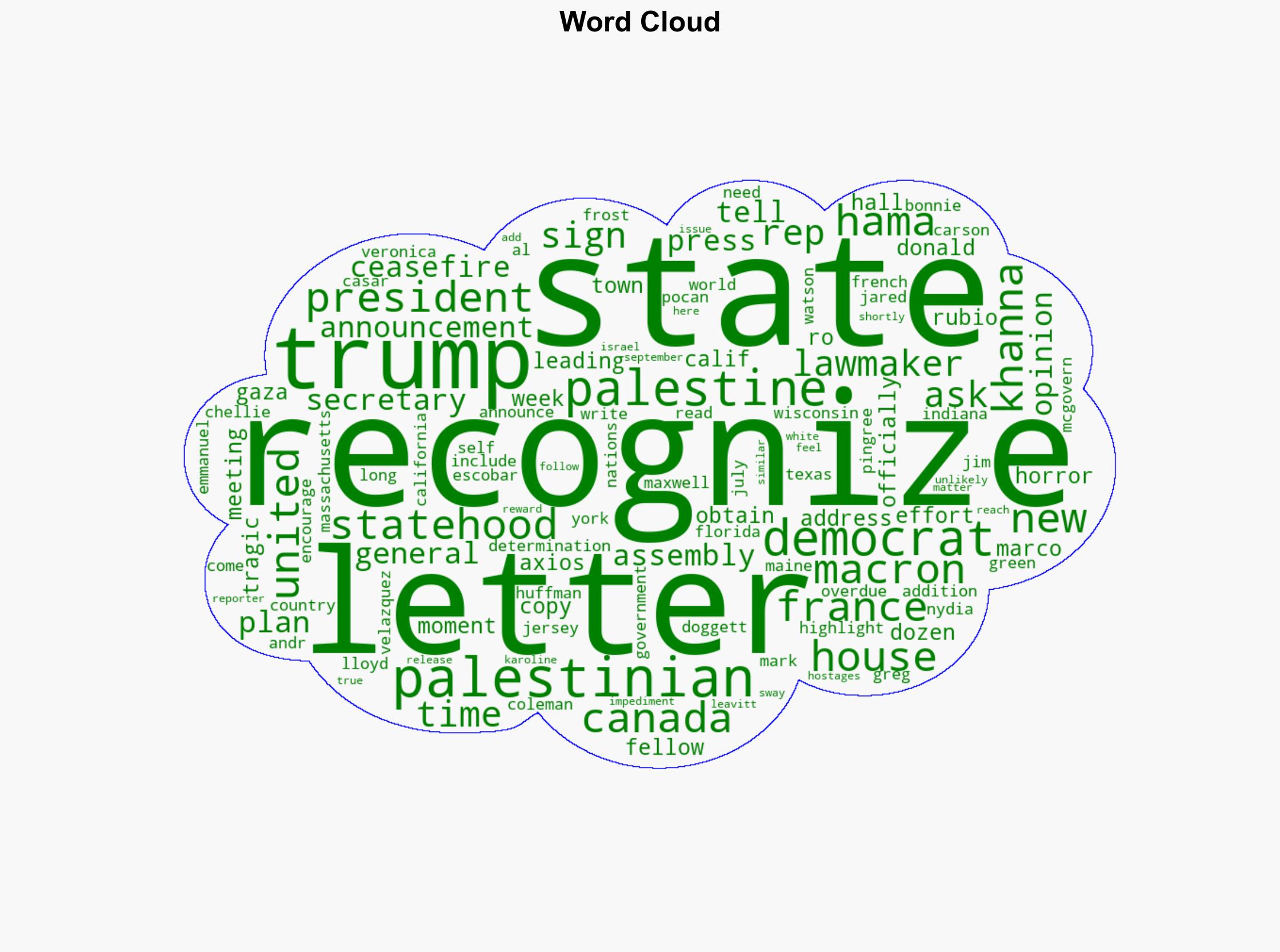 Democrats Compose Letter to Trump Calling for US to Recognize Palestinian Statehood - Daily Signal - Image 1
