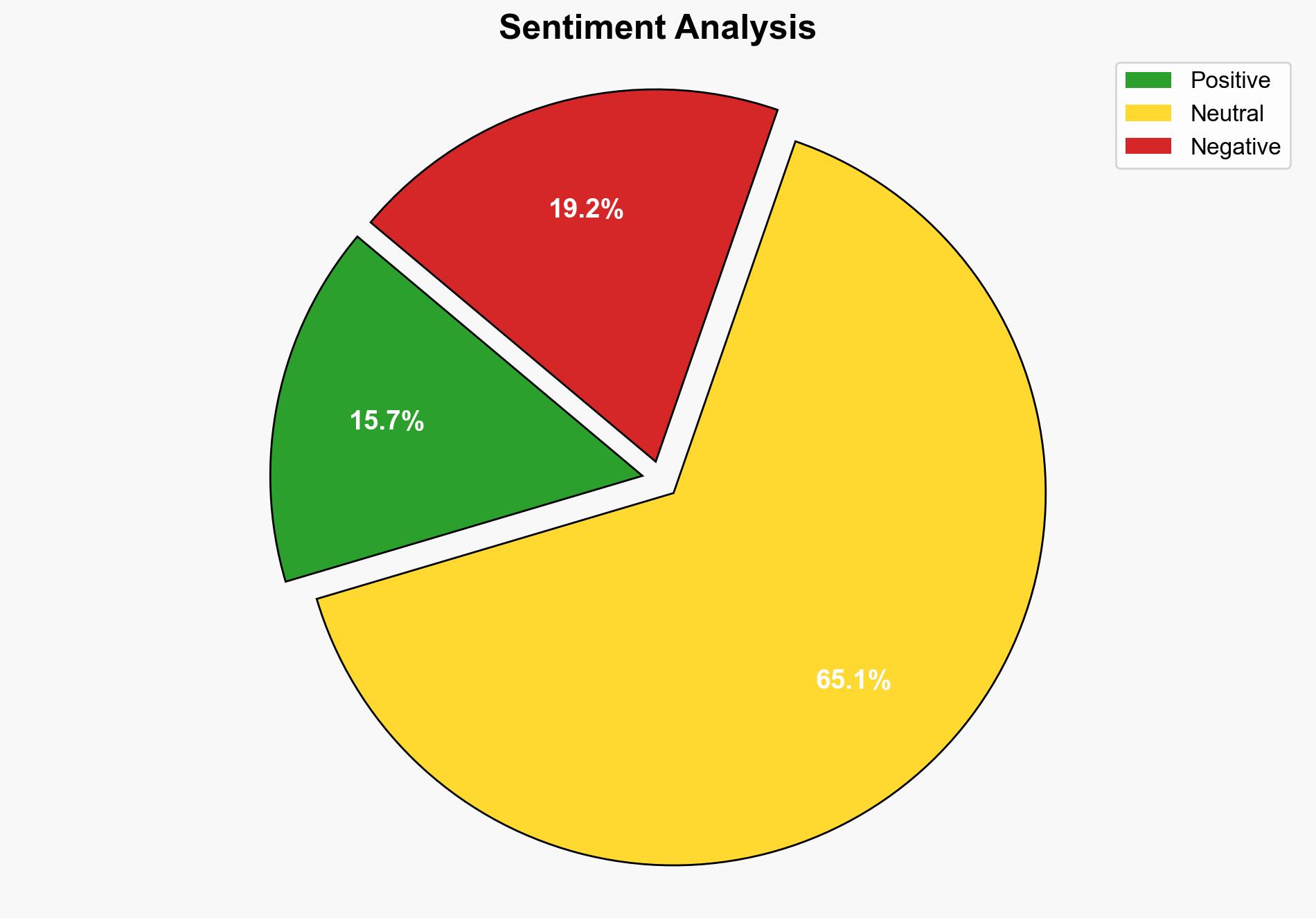 Democrats Edge Away From Unwavering Support for Israel - New York Magazine - Image 2