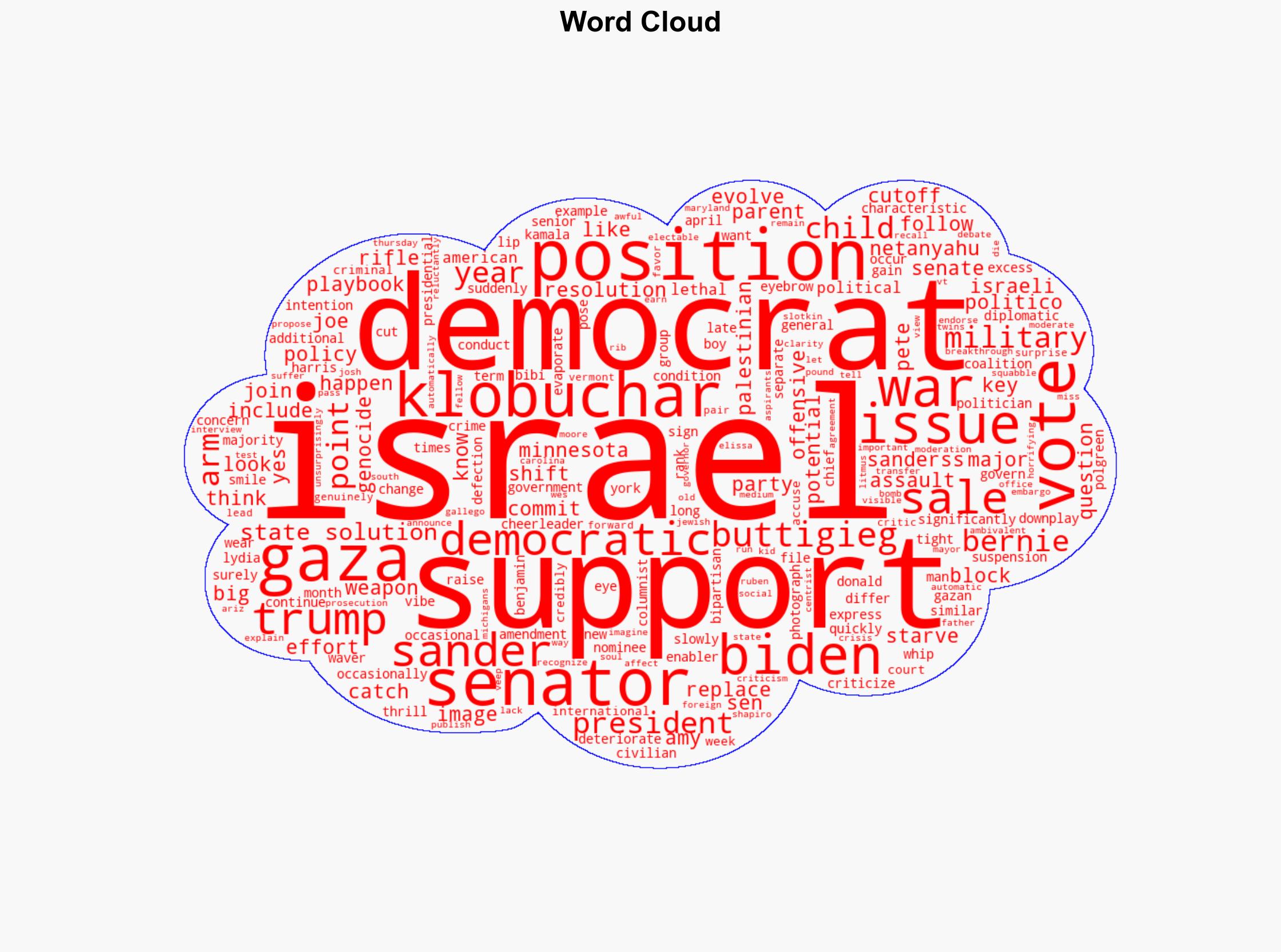 Democrats Edge Away From Unwavering Support for Israel - New York Magazine - Image 1