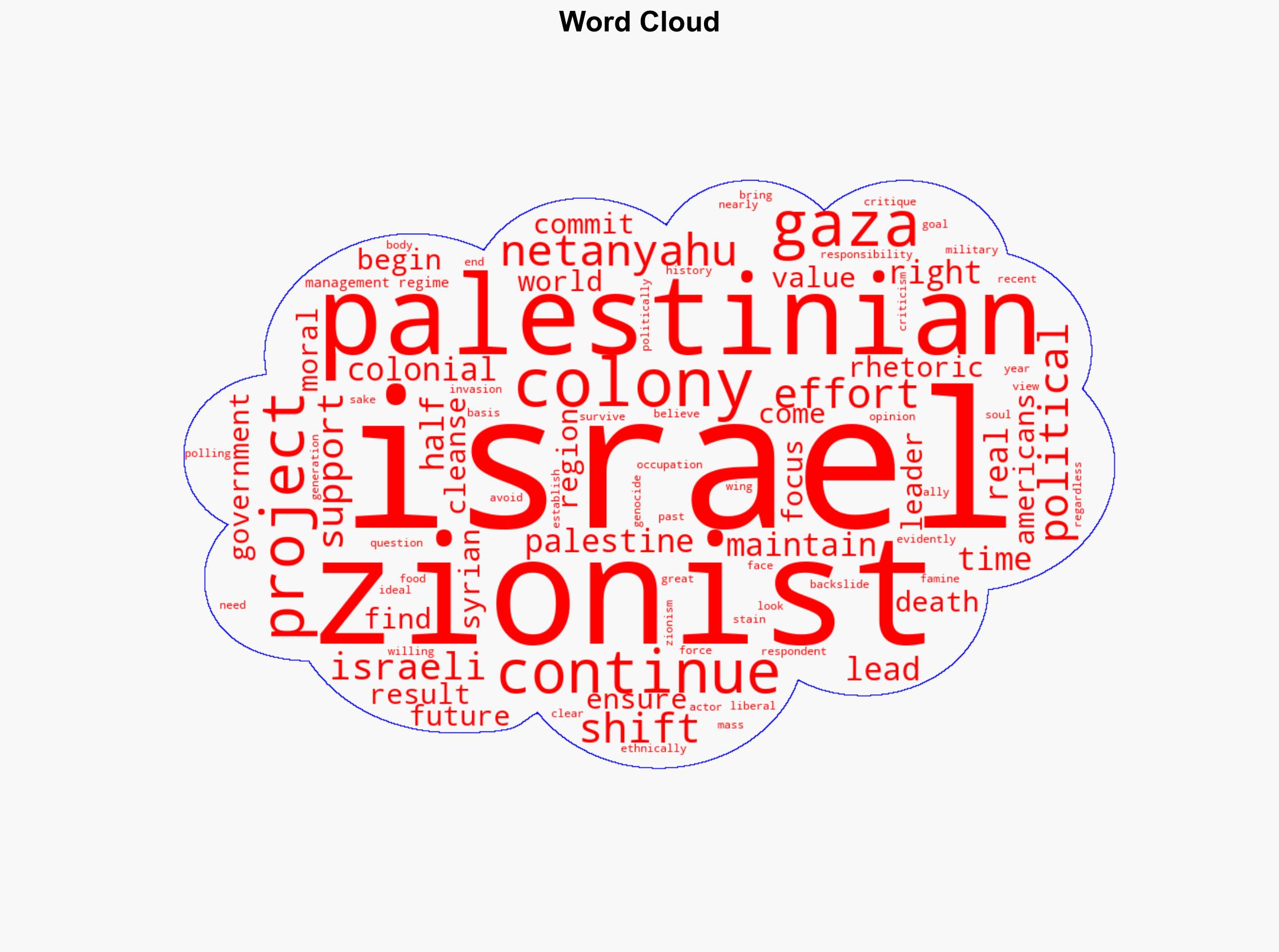 Democrats seek to blame only the Netanyahu government for the Gaza genocide but the true responsibility rests with Zionism - Mondoweiss - Image 1