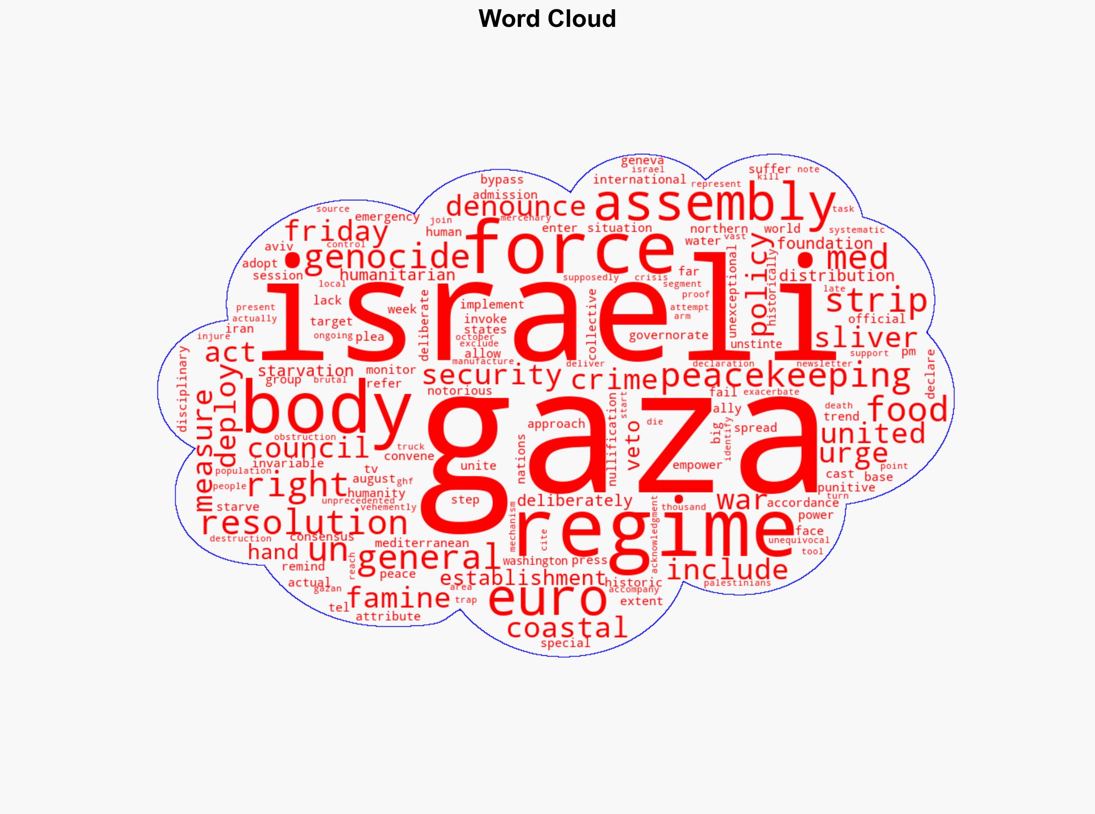 Deploy peacekeeping force to Gaza Rights body urges UN General Assembly - Globalsecurity.org - Image 1
