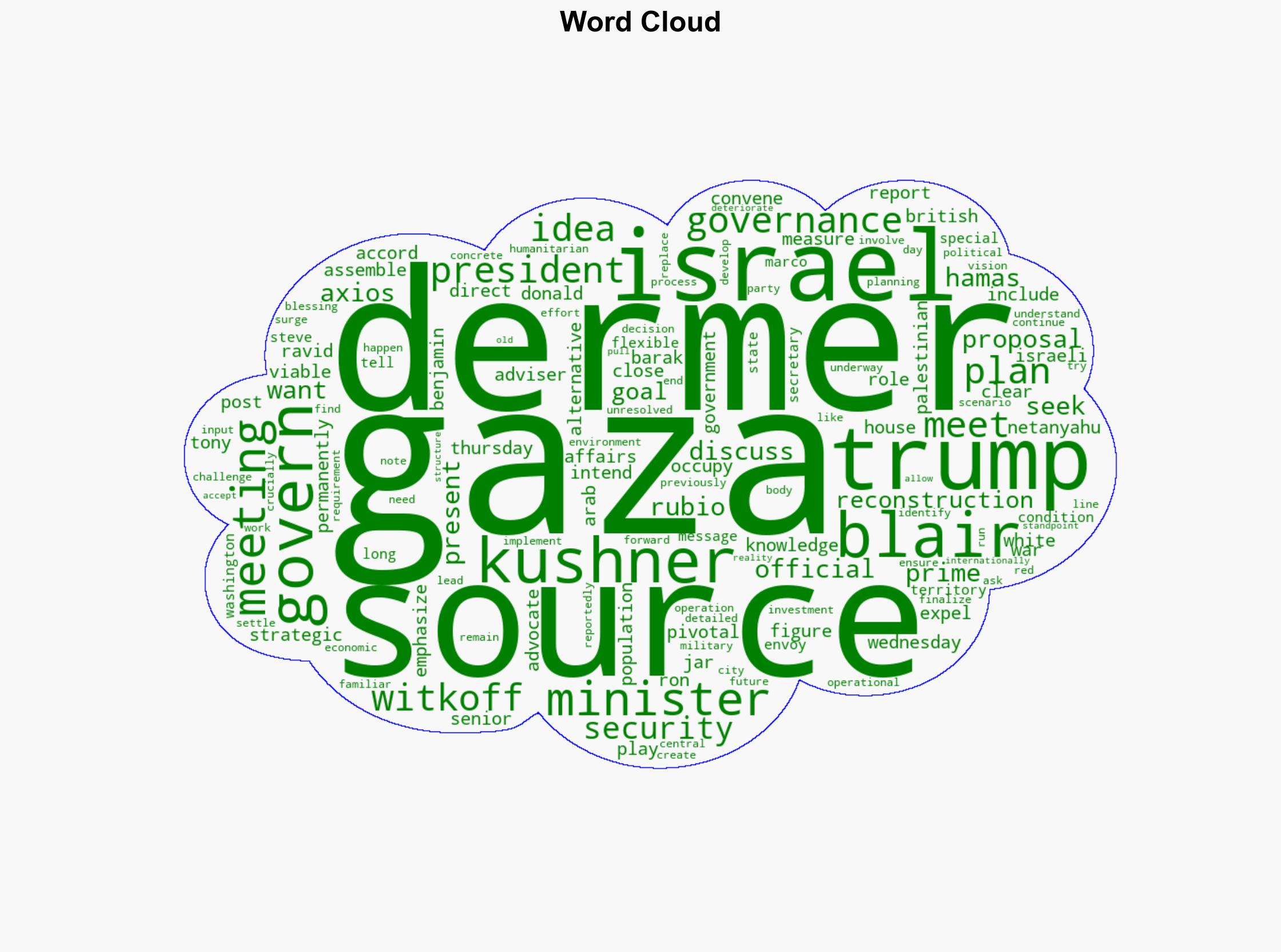Dermer to White House Israel wants out of Gaza - if conditions are met - Israelnationalnews.com - Image 1