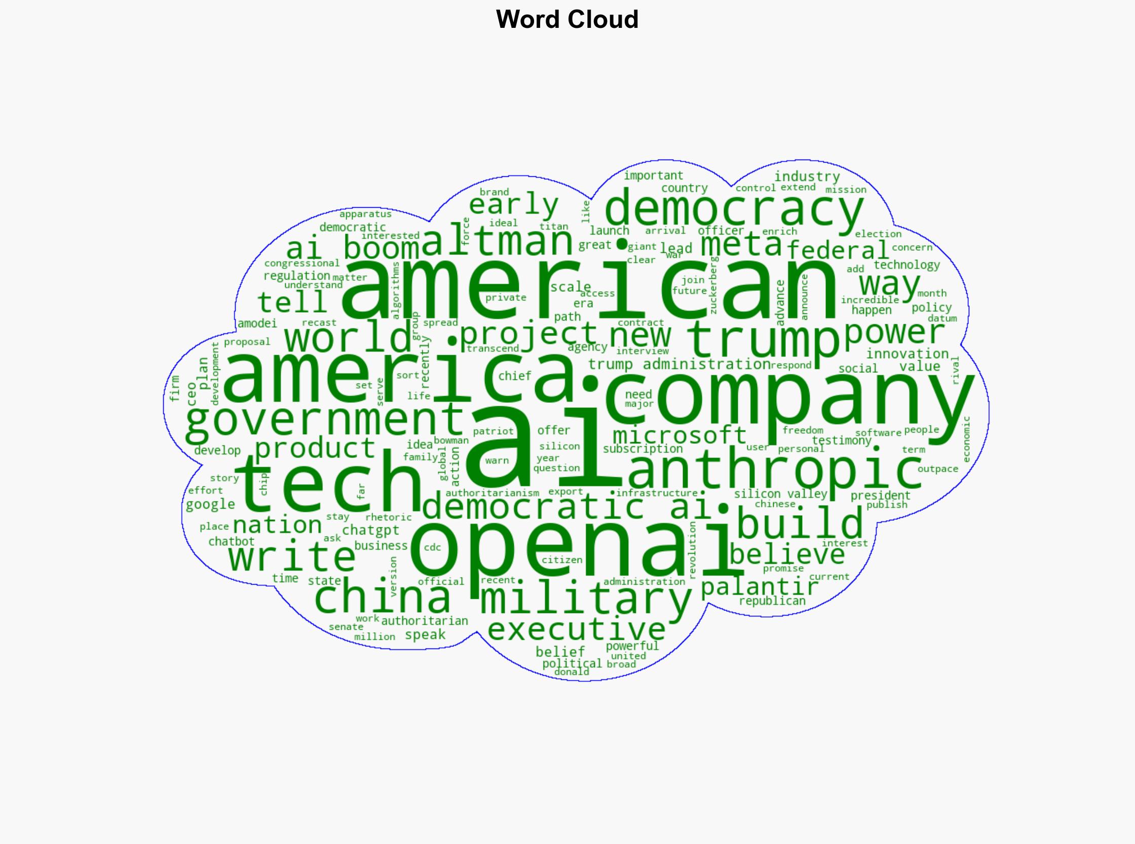 Do AI Companies Actually Care About America - The Atlantic - Image 1