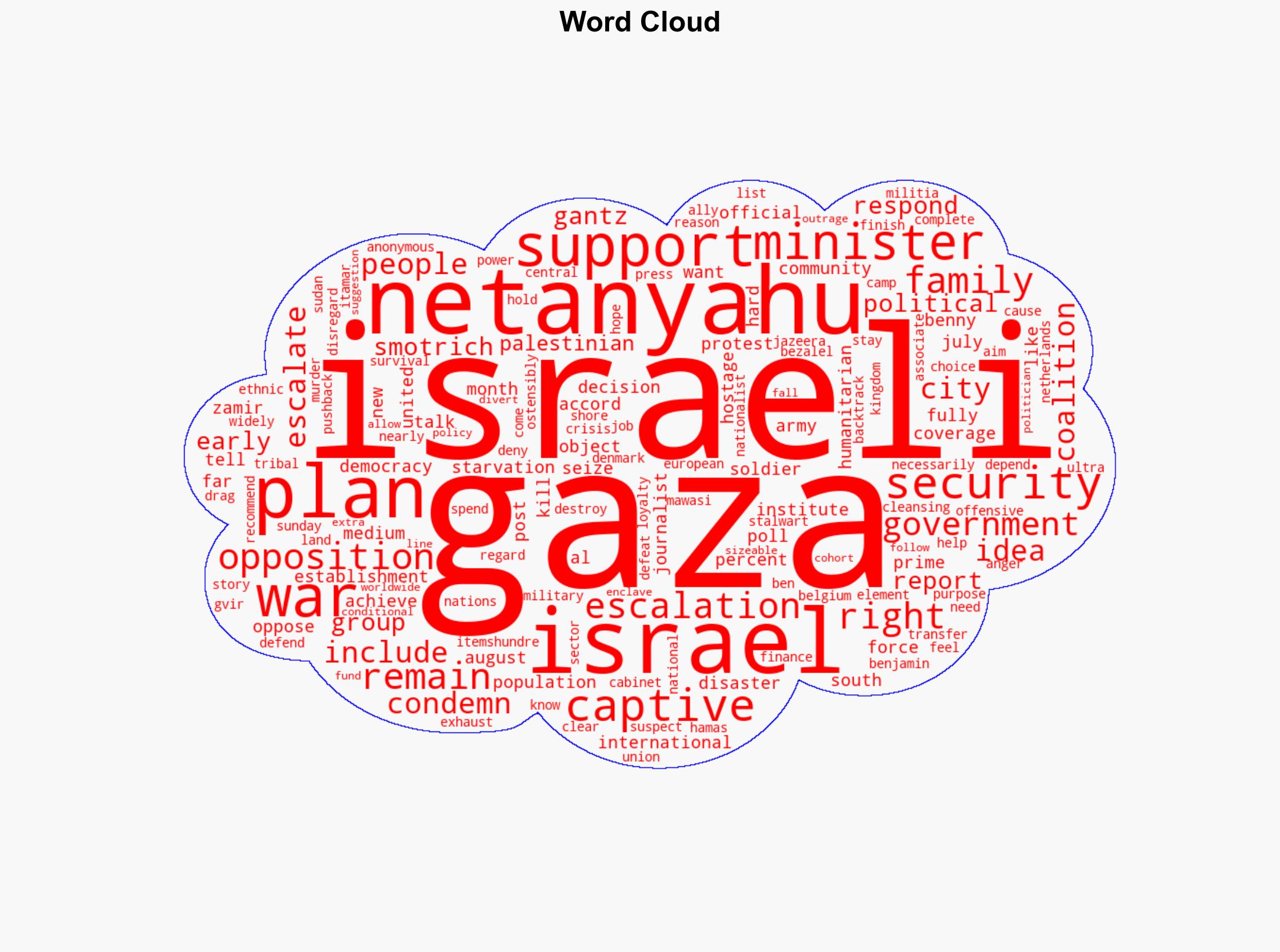 Does anyone in Israel support the plan to escalate its offensive in Gaza - Al Jazeera English - Image 1