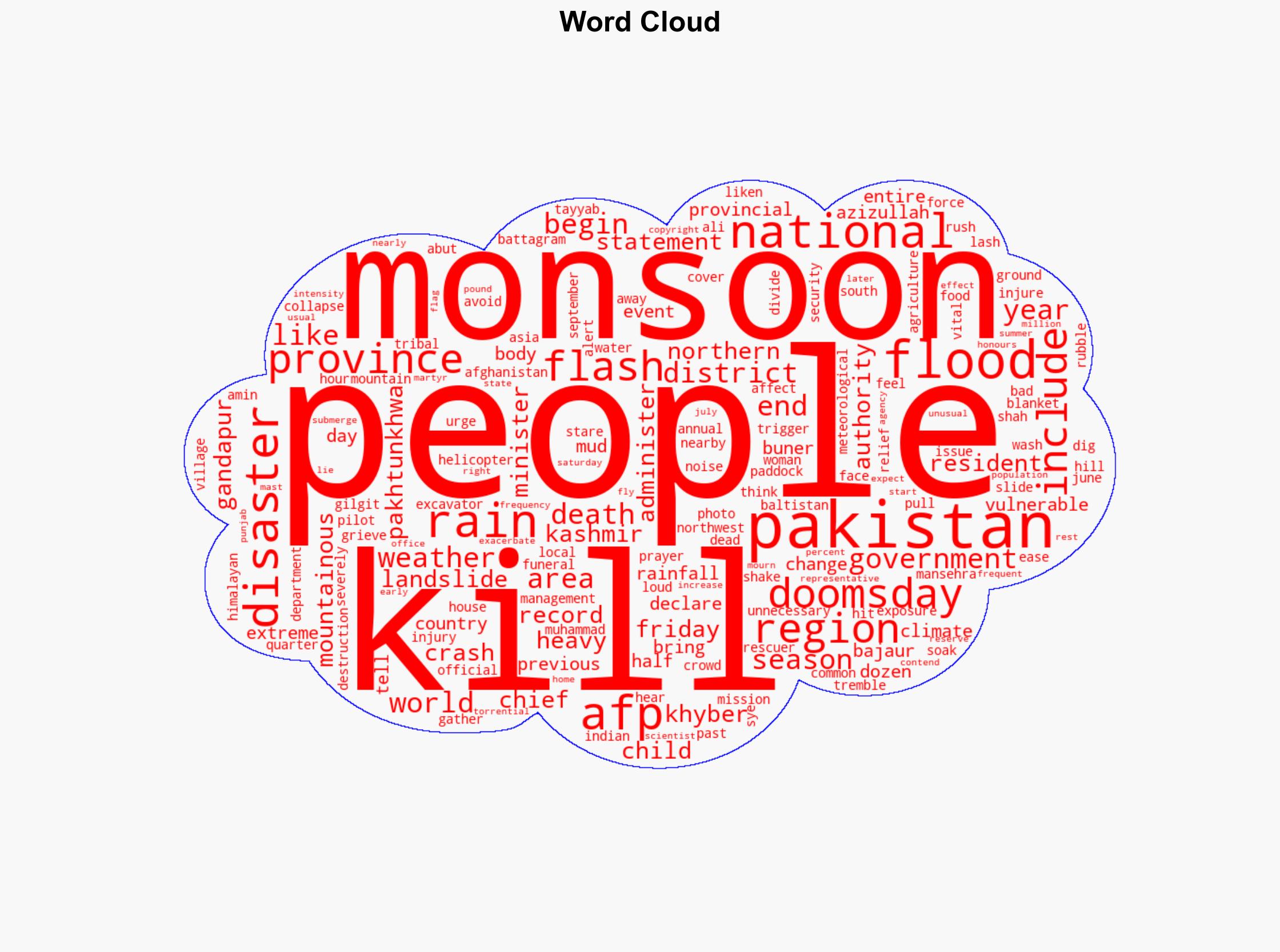 'Doomsday' Monsoon Rains Lash Pakistan Killing Almost 200 People - International Business Times - Image 1