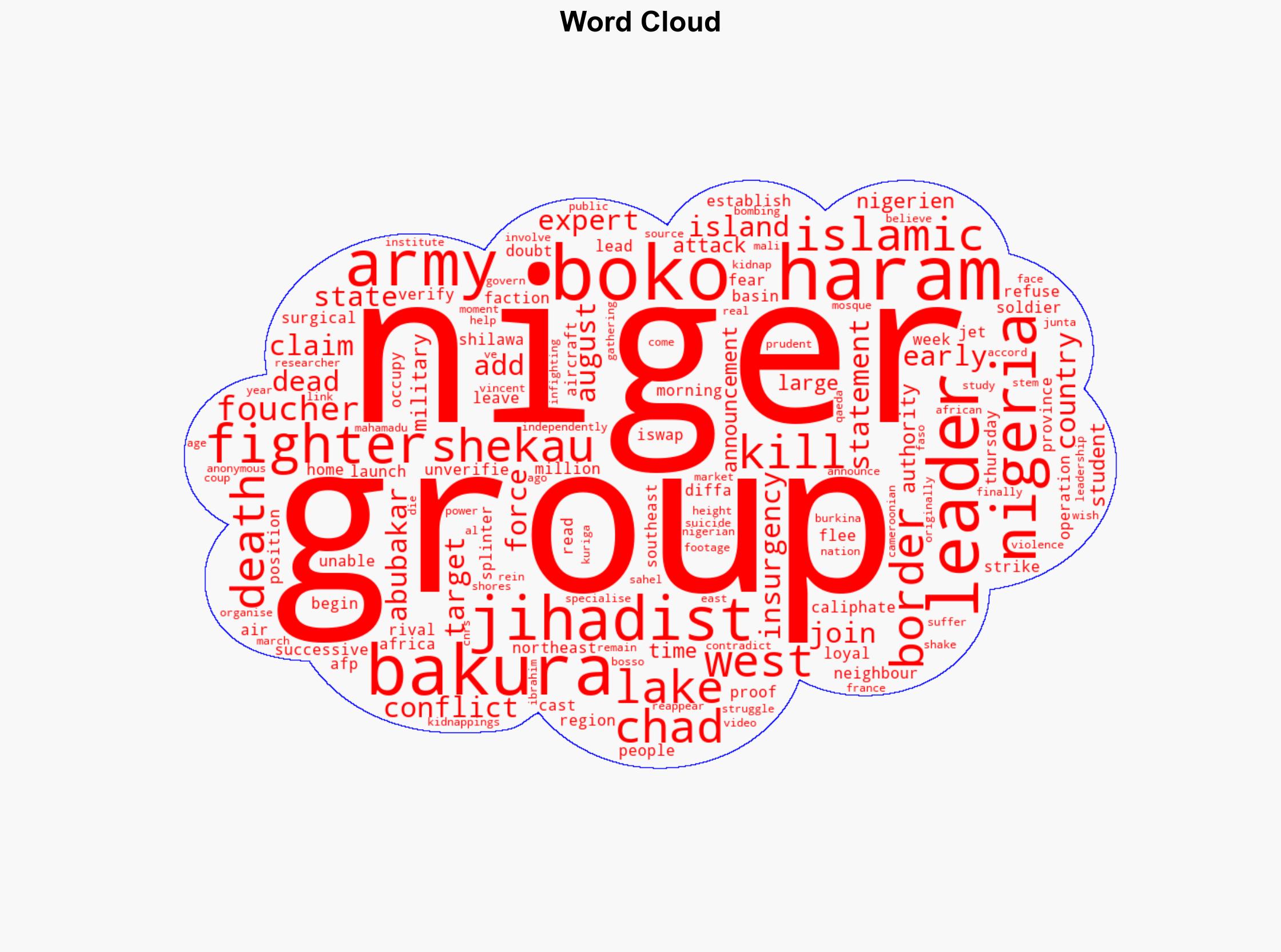 Doubts Over Niger Claim That A Boko Haram Leader Killed - International Business Times - Image 1
