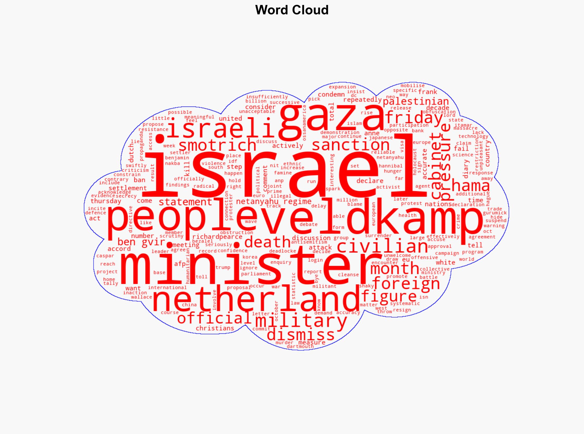 Dutch Foreign Minister Resigns Over Israel Sanctions - International Business Times - Image 1