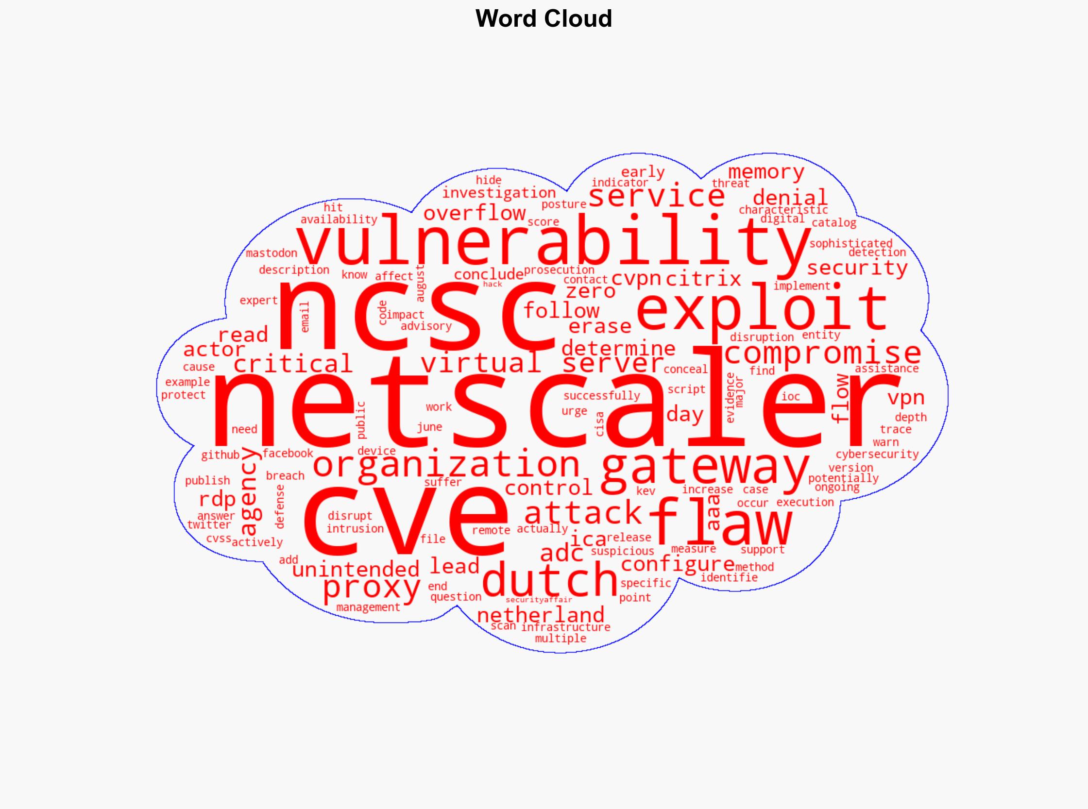Dutch NCSC Citrix NetScaler zero-day breaches critical orgs - Securityaffairs.com - Image 1