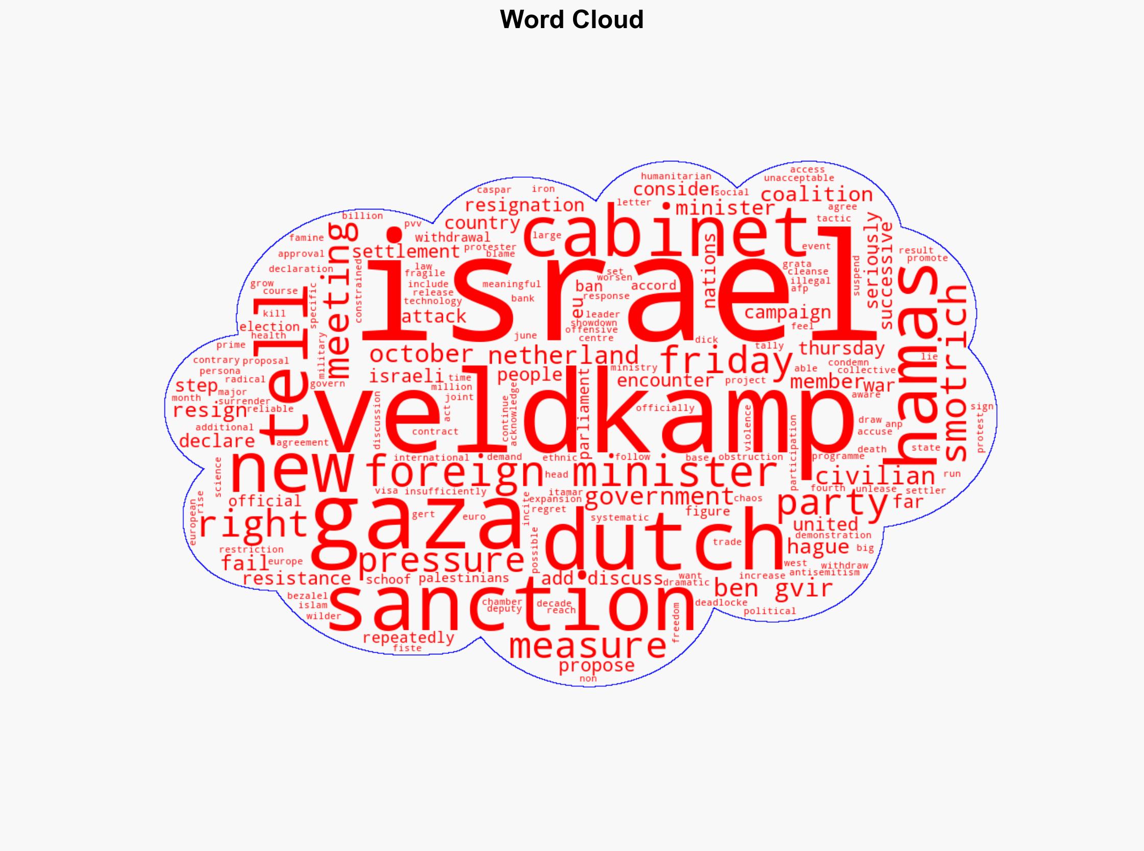 Dutch foreign minister resigns over Israel sanctions showdown - Hurriyet Daily News - Image 1