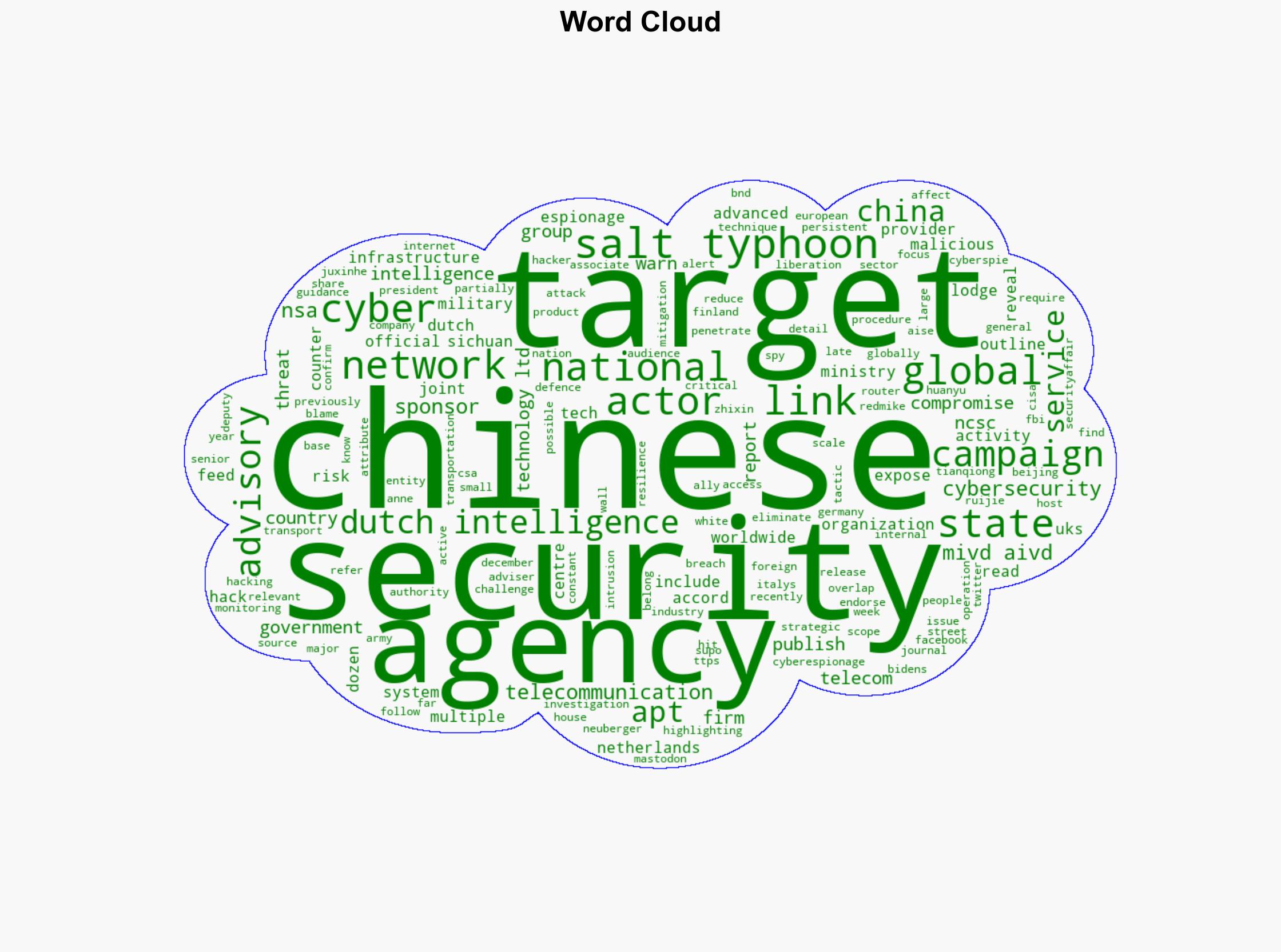 Dutch intelligence warn that China-linked APT Salt Typhoon targeted local critical infrastructure - Securityaffairs.com - Image 1