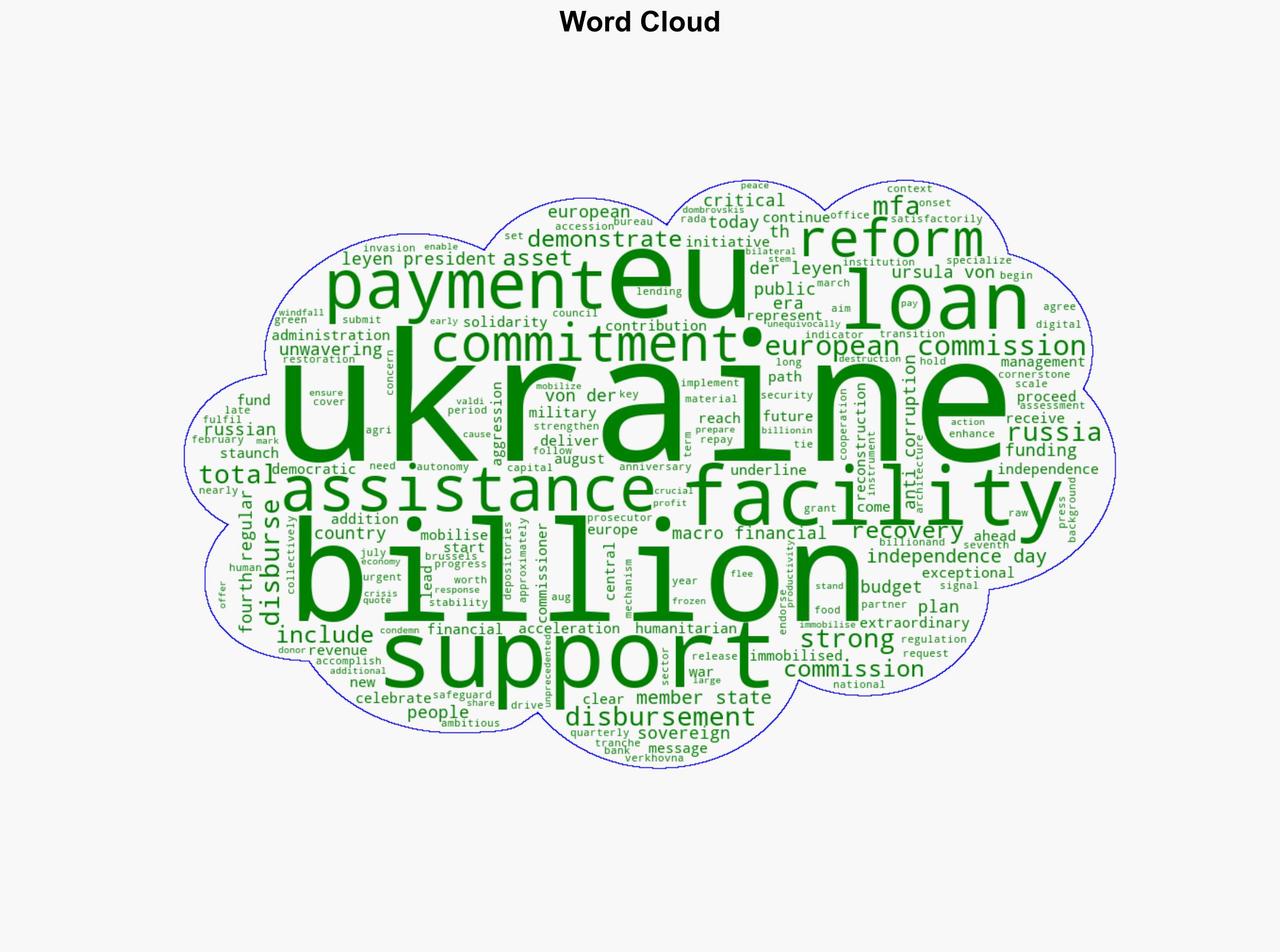 EU delivers over 4 billion to Ukraine ahead of its Independence Day - Globalsecurity.org - Image 1