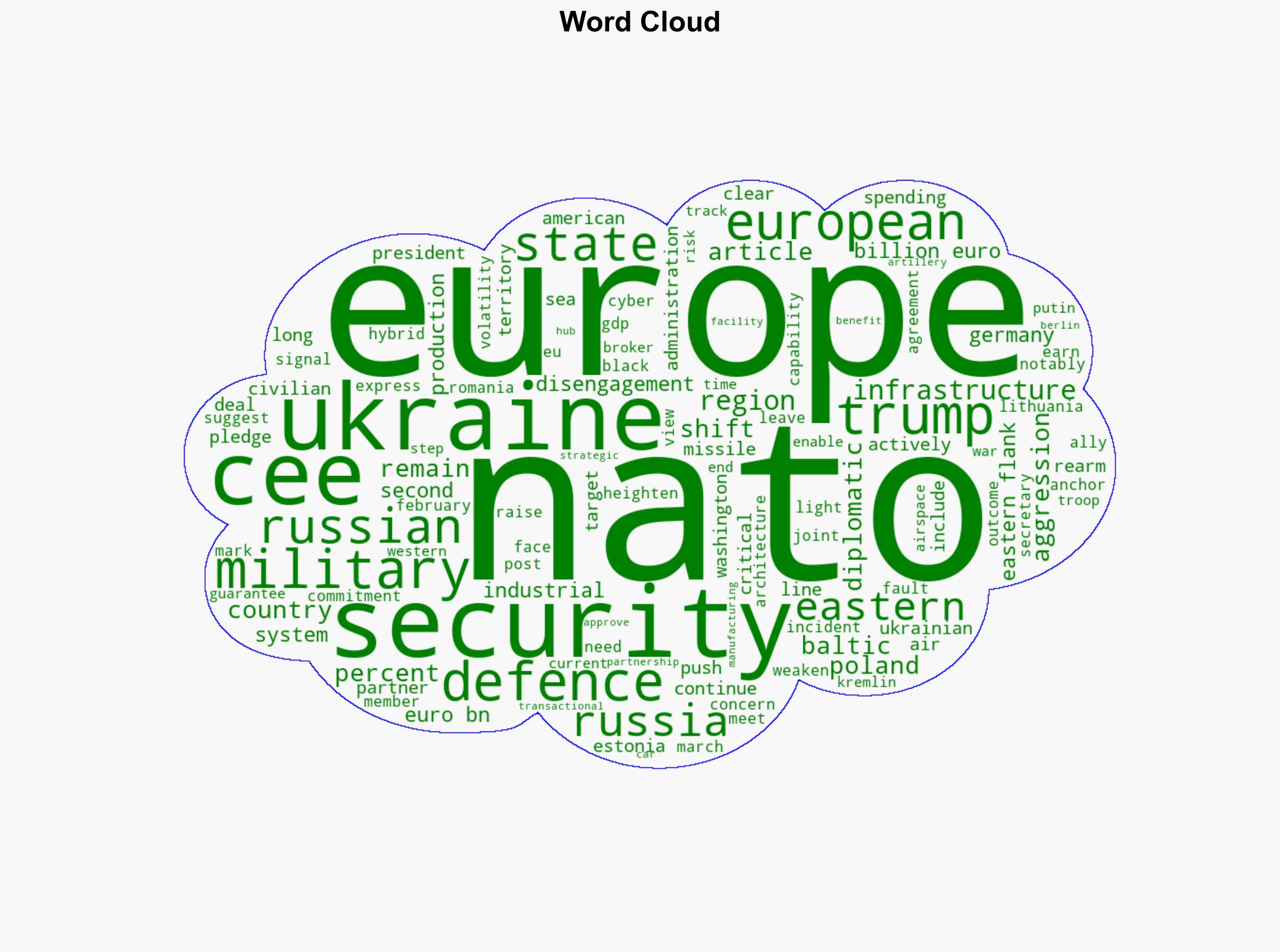 Eastern Europe must earn its security in a post-American NATO - Al Jazeera English - Image 1