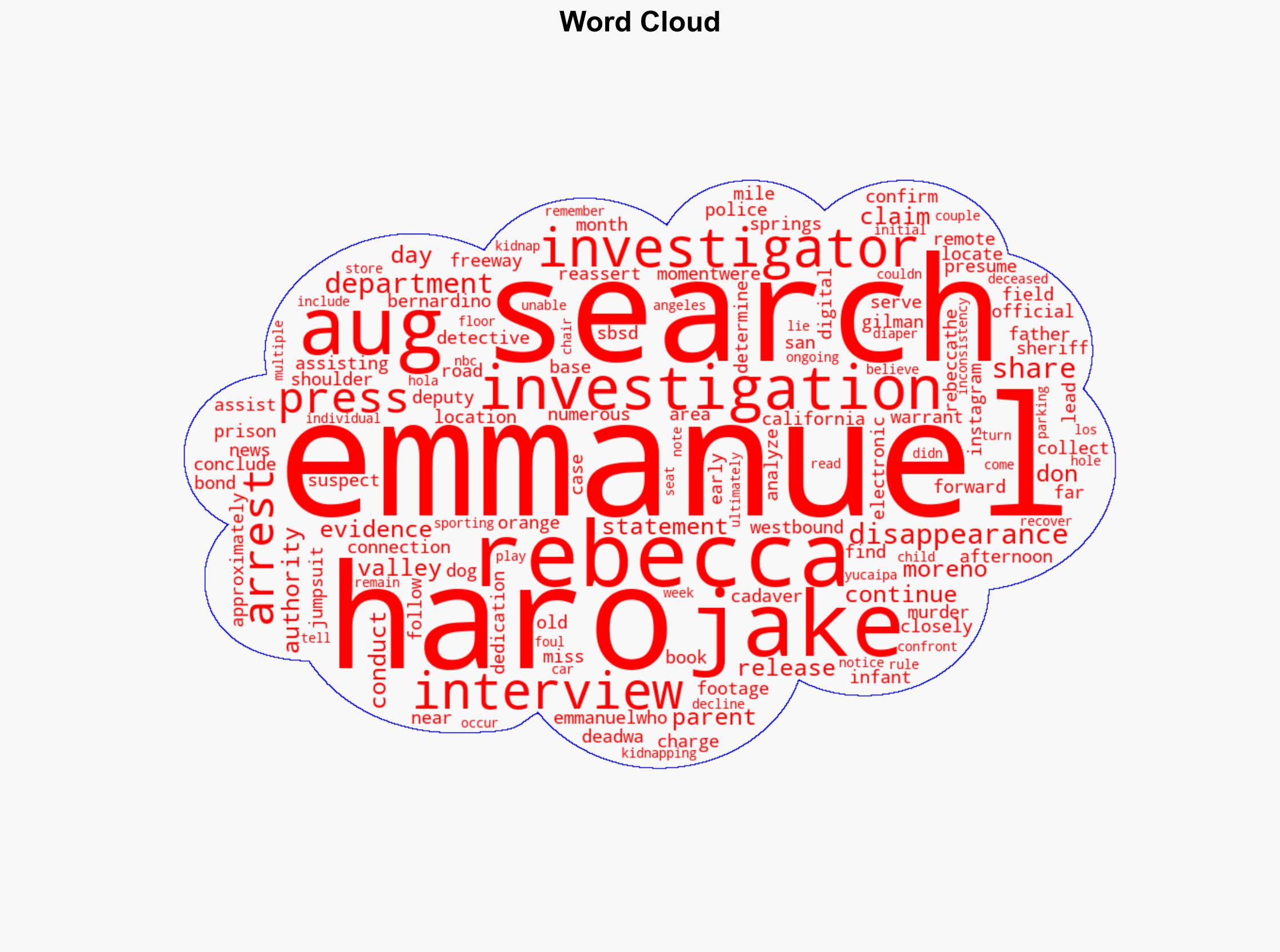Emmanuel Haro Case Dad of 7-Month-Old Searches for Body After Arrest - Eonline.com - Image 1