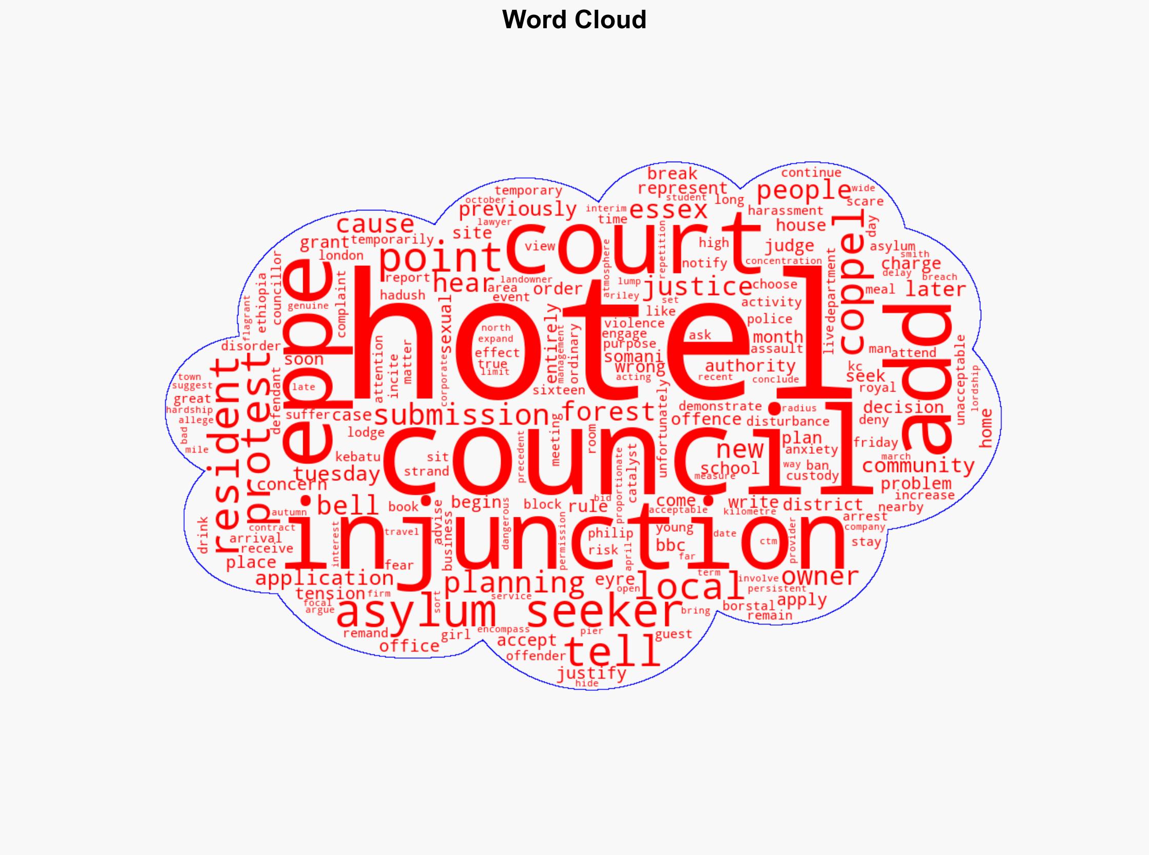 Epping hotel for migrants puts public at 'unacceptable' risk says council - BBC News - Image 1