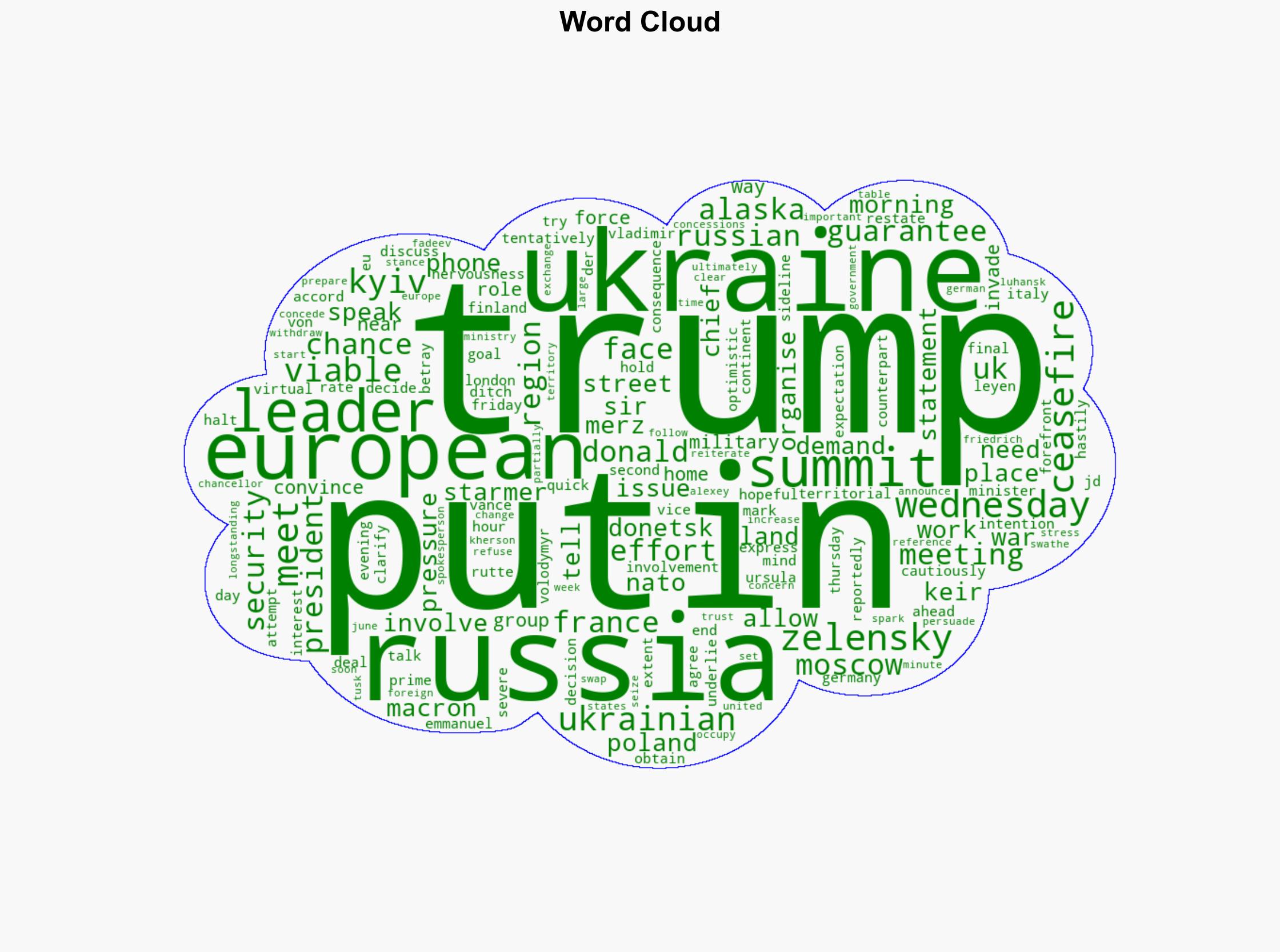 Europe expresses hope after call with Trump on Putin summit - BBC News - Image 1