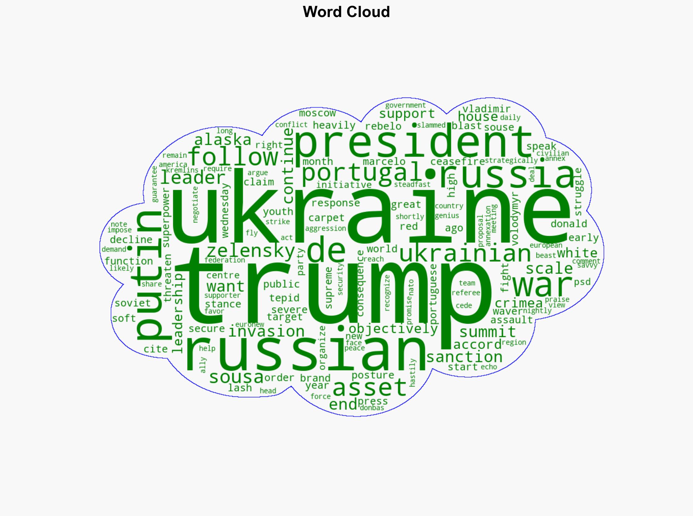 European Leader Calls Trump 'Russian Asset' - Daily Beast - Image 1
