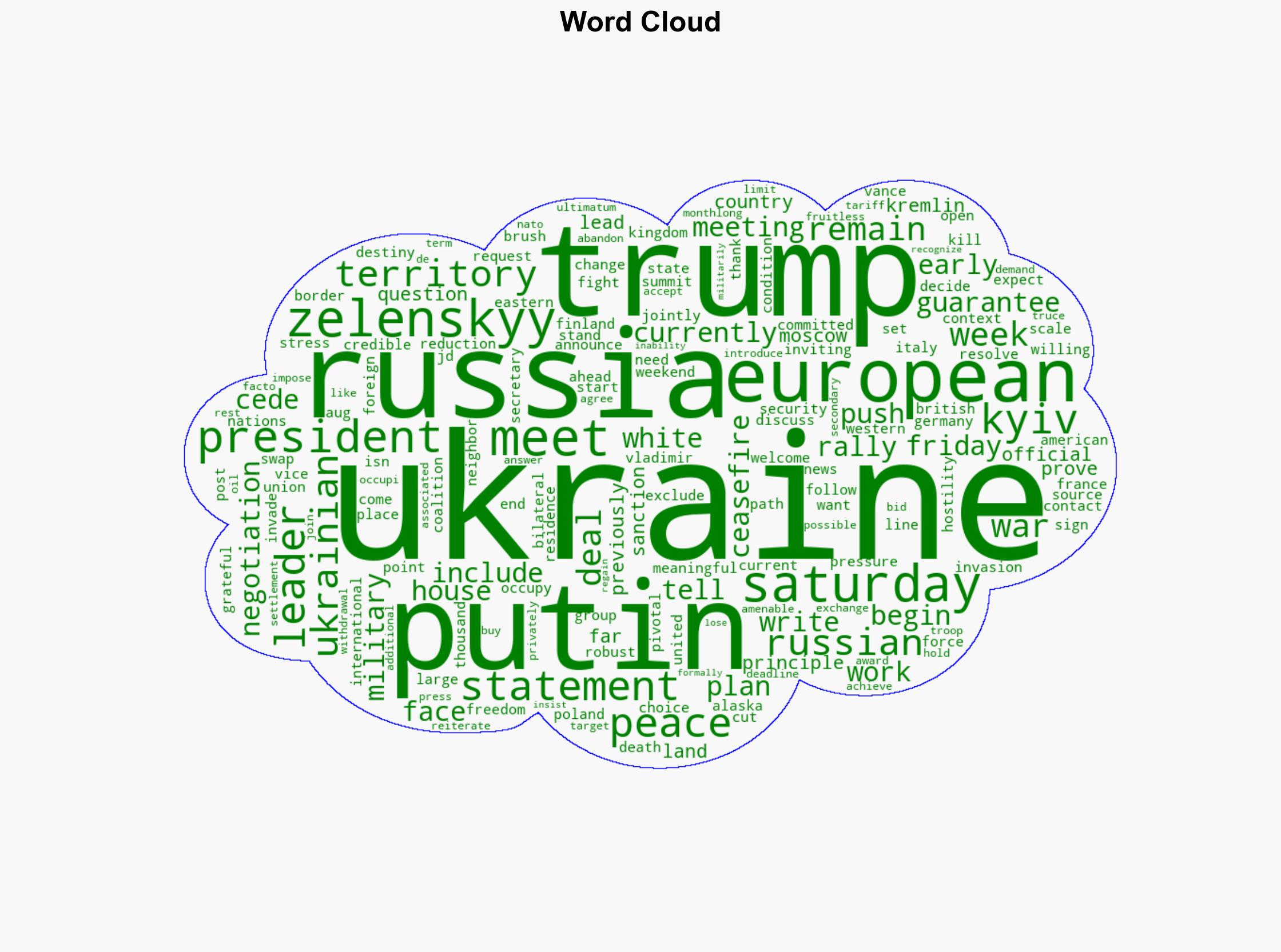 European leaders rally behind Ukraine ahead of Trump-Putin summit - CBS News - Image 1