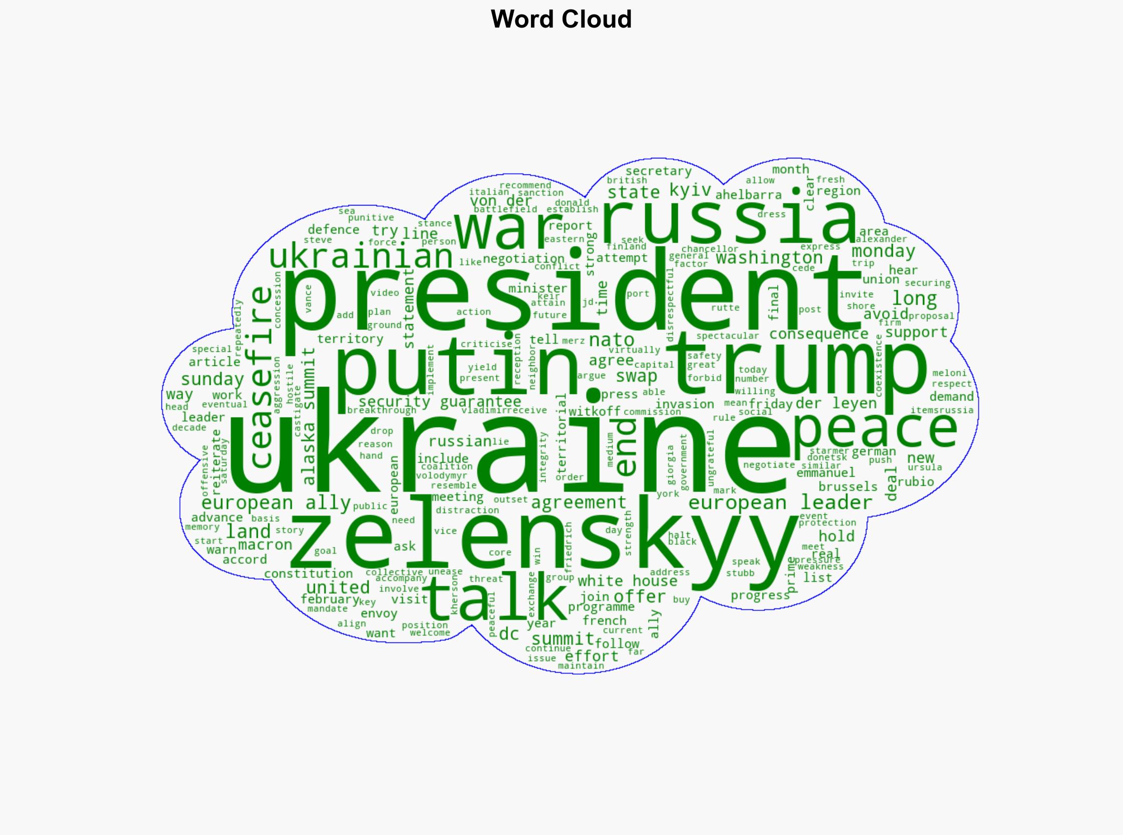 European leaders to shore up Ukraines Zelenskyy for DC talks with Trump - Al Jazeera English - Image 1