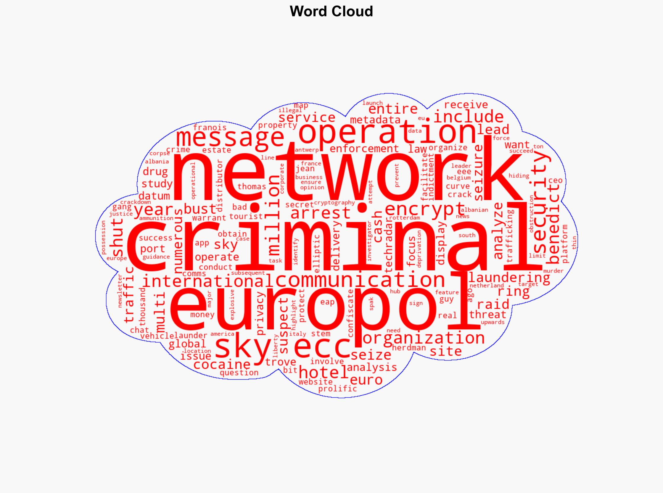 Europol mapped a criminal network by analyzing encrypted comms - and then seized an entire hotel while busting a multi-million euro laundering ring - TechRadar - Image 1