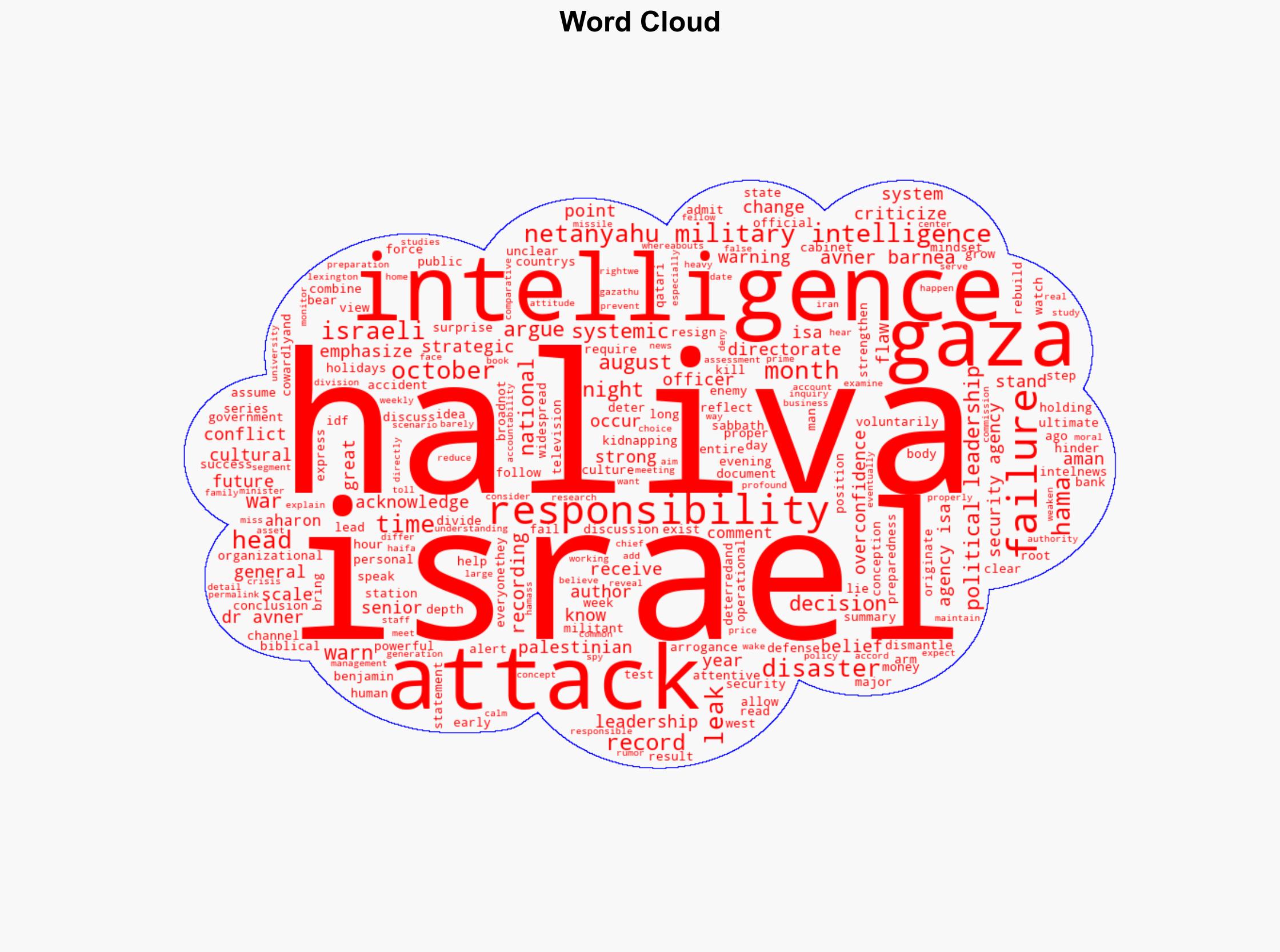Ex-head of Israeli Military Intelligence discusses October 7 attack in leaked recordings - Intelnews.org - Image 1