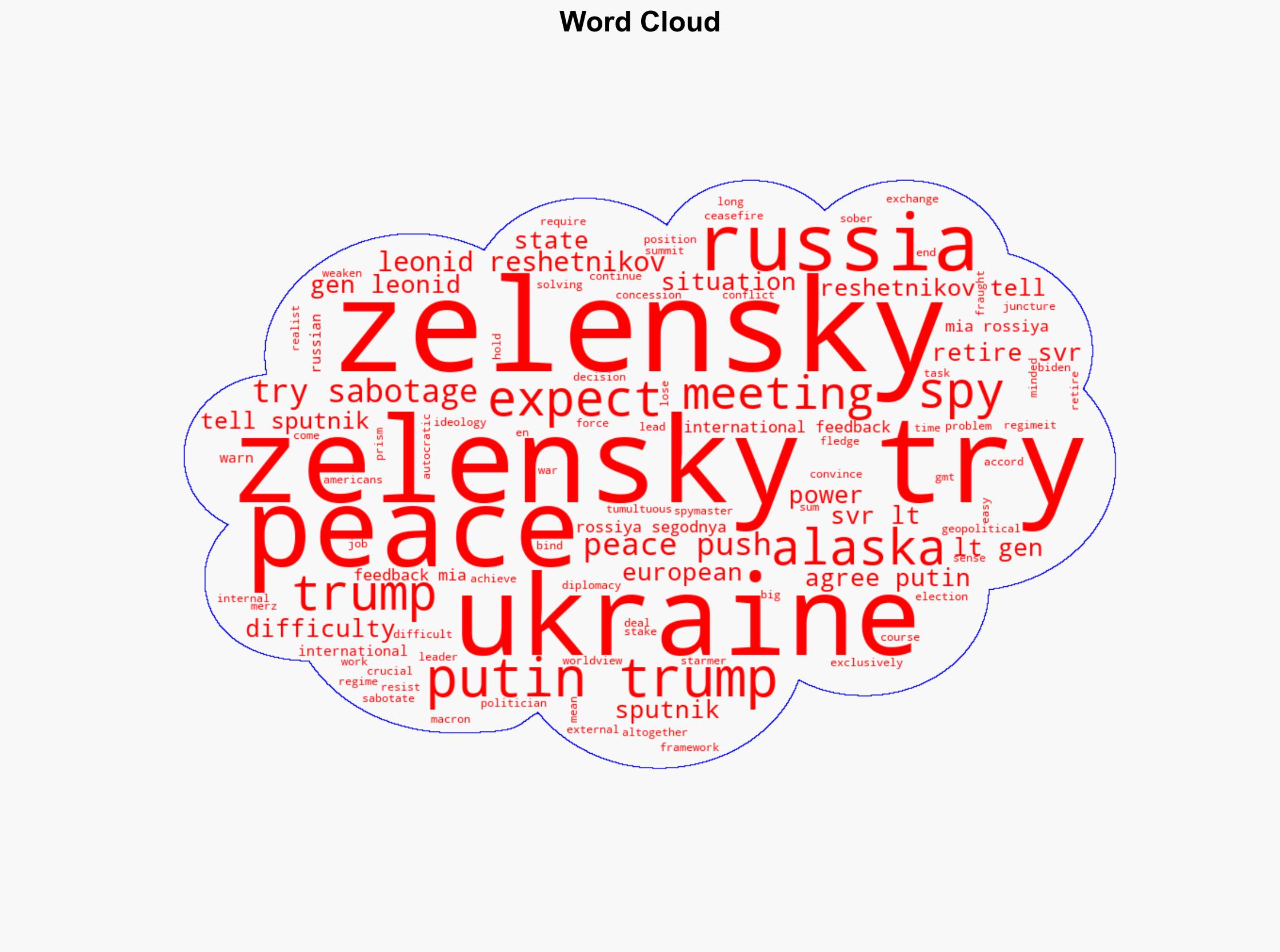 Expect Zelensky to Try to Sabotage Putin -Trump Peace Push Ex-Russian Spy Warns - Sputnikglobe.com - Image 1