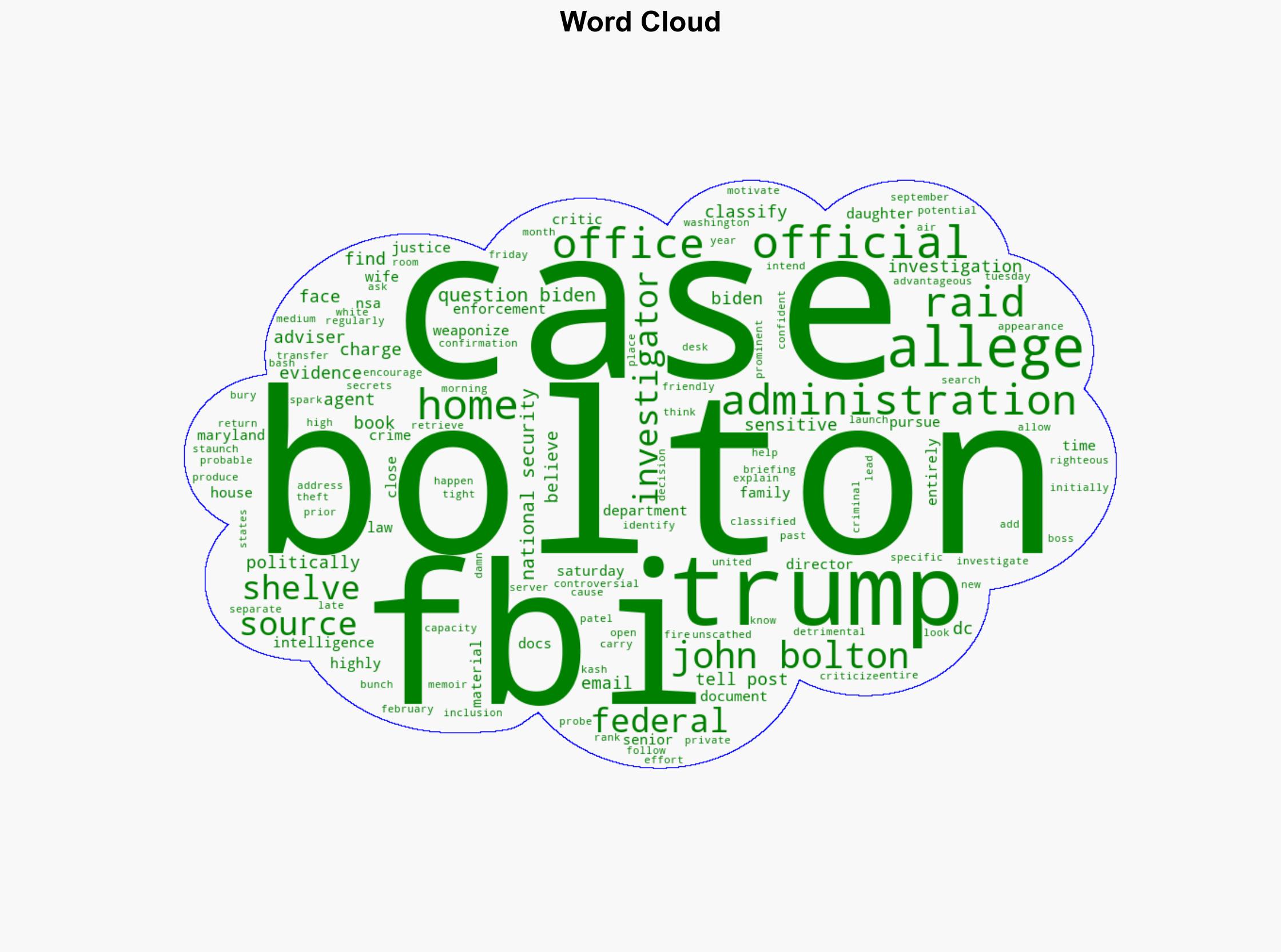 FBI believes Bolton should face charges over alleged emailed classified docs to family and questions why Biden shelved case - New York Post - Image 1