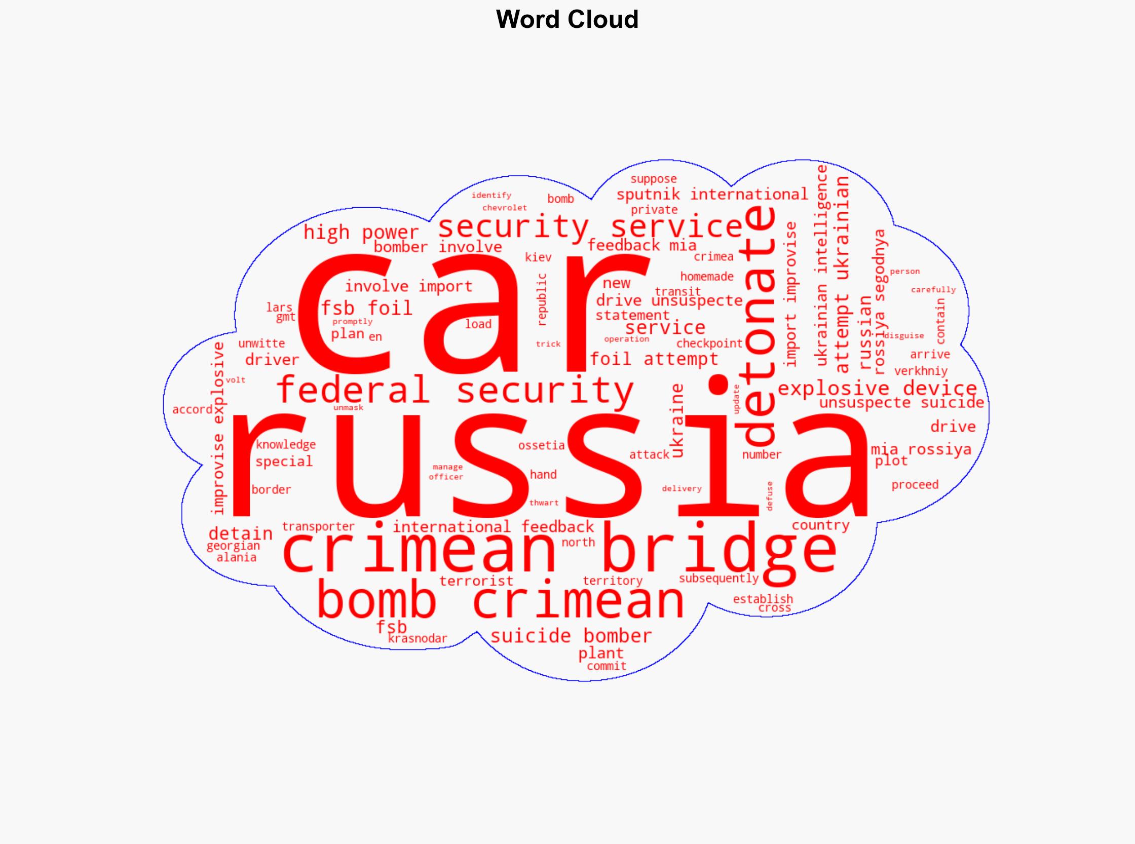 FSB Foils New Attempt by Ukrainian Intelligence to Detonate Bomb in Car on Crimean Bridge - Sputnikglobe.com - Image 1