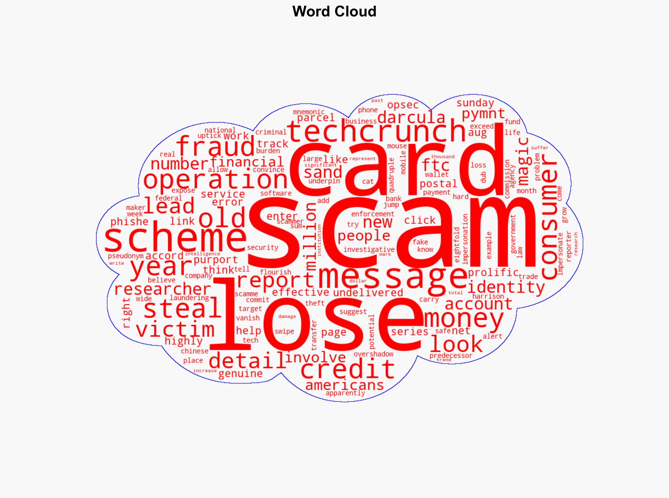 FTC Reports Surge in Consumers Losses to Impersonation Scams - pymnts.com - Image 1