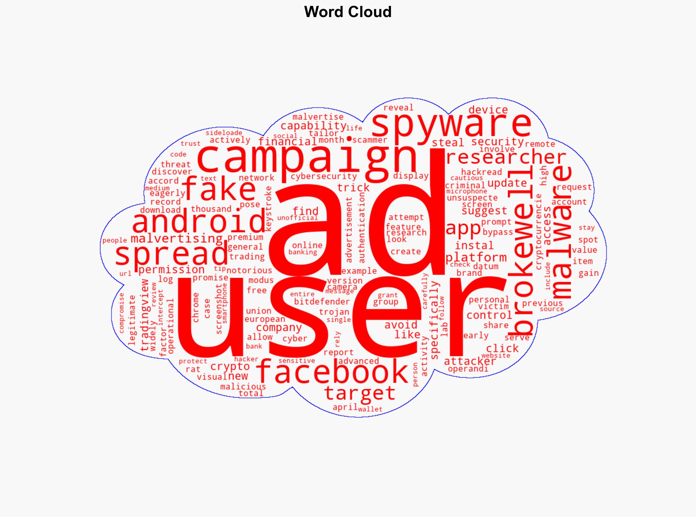 Fake Facebook Ads Push Brokewell Spyware to Android Users - HackRead - Image 1