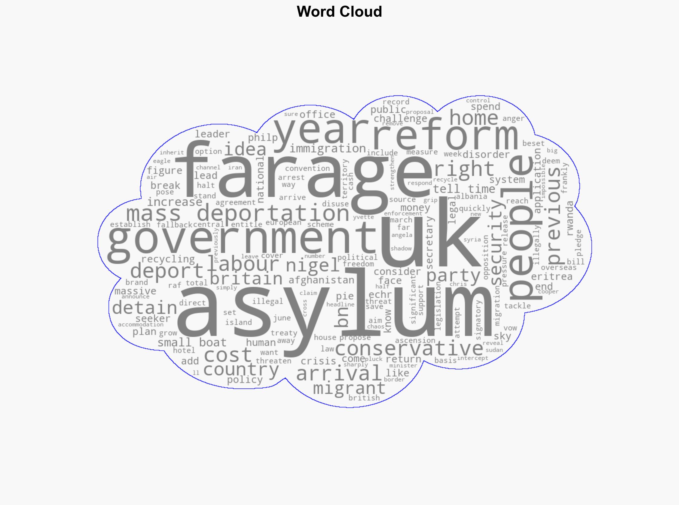 Farage vows mass deportations to tackle small boats - BBC News - Image 1
