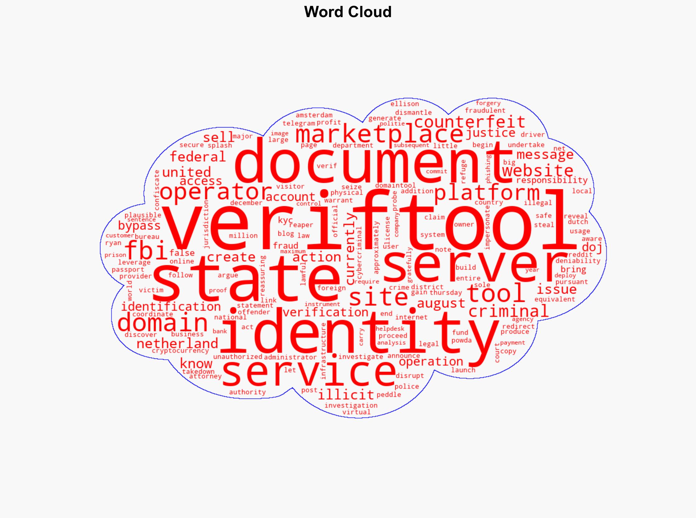 Feds Seize 64M VerifTools Fake-ID Marketplace but Operators Relaunch on New Domain - Internet - Image 1