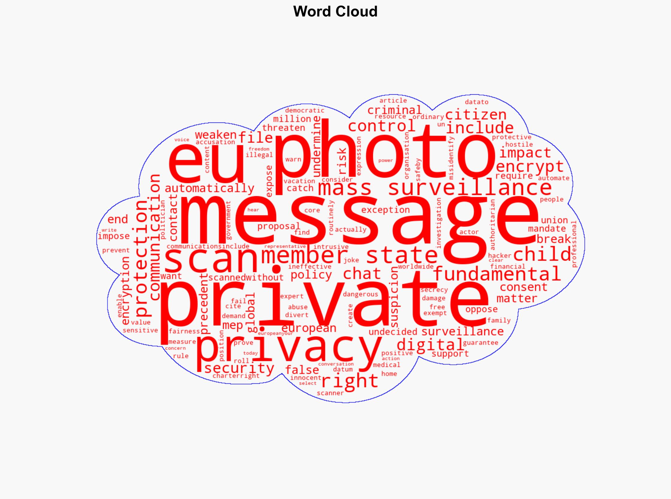 Fight Chat Control - Fightchatcontrol.eu - Image 1