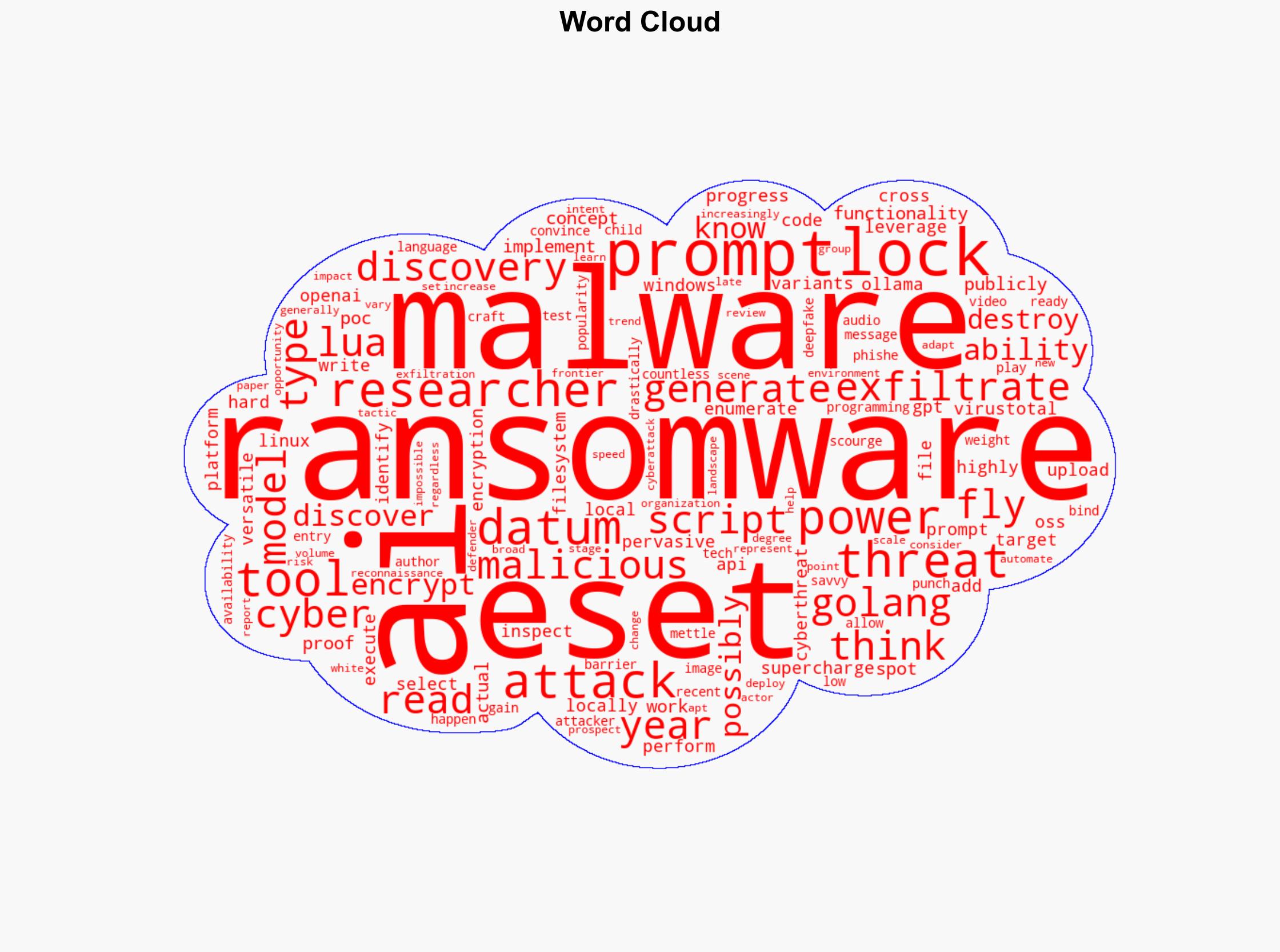 First known AI-powered ransomware uncovered by ESET Research - We Live Security - Image 1