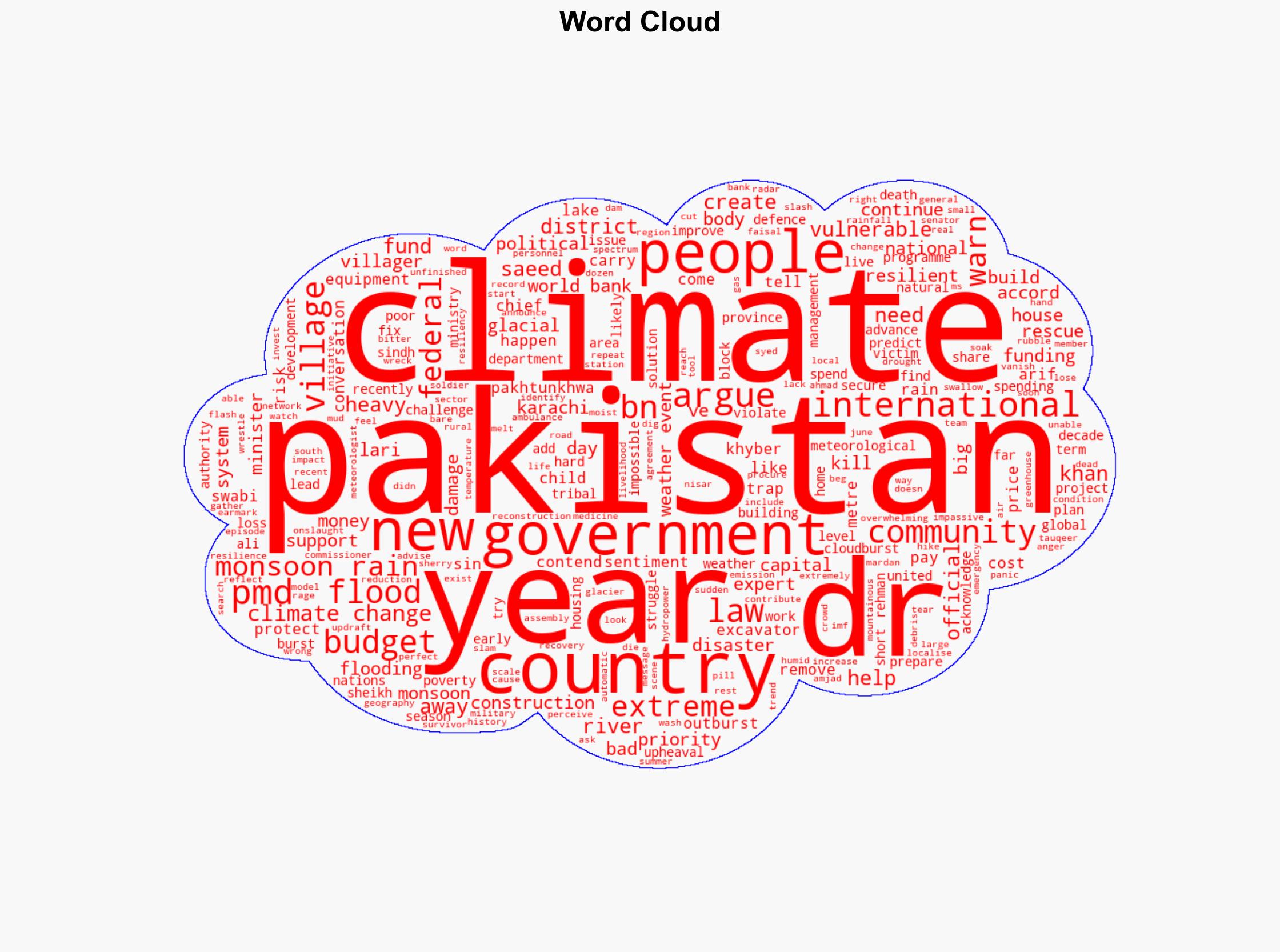 Floods keep ravaging Pakistan - how can it protect itself - BBC News - Image 1