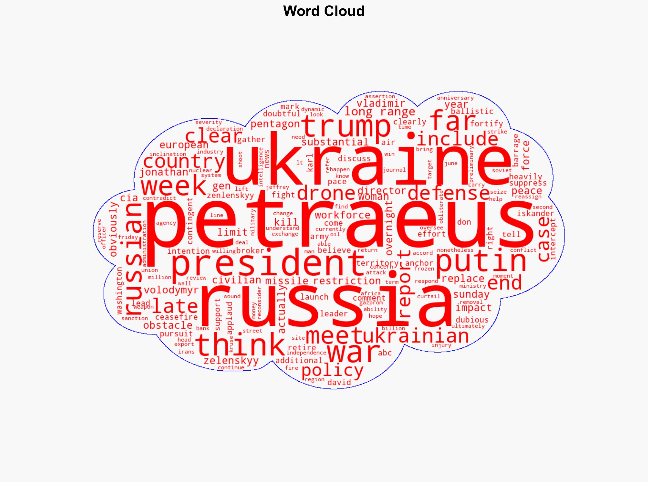 Former CIA Director Petraeus says Putin is the obstacle to peace in Ukraine - ABC News - Image 1