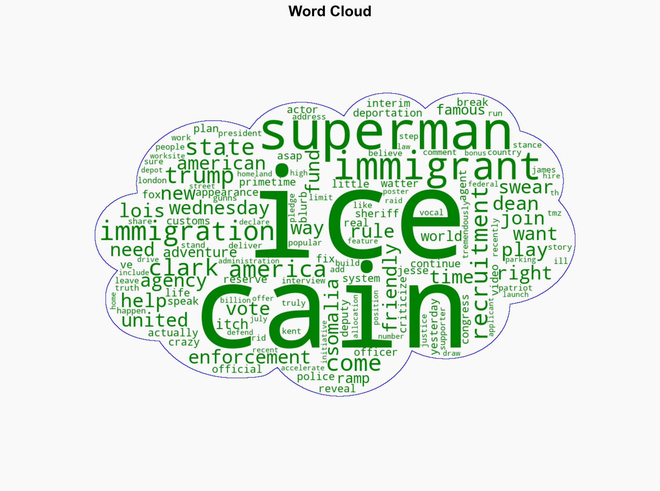 Former Superman Actor Dean Cain Says He Is Joining ICE - Consequence.net - Image 1