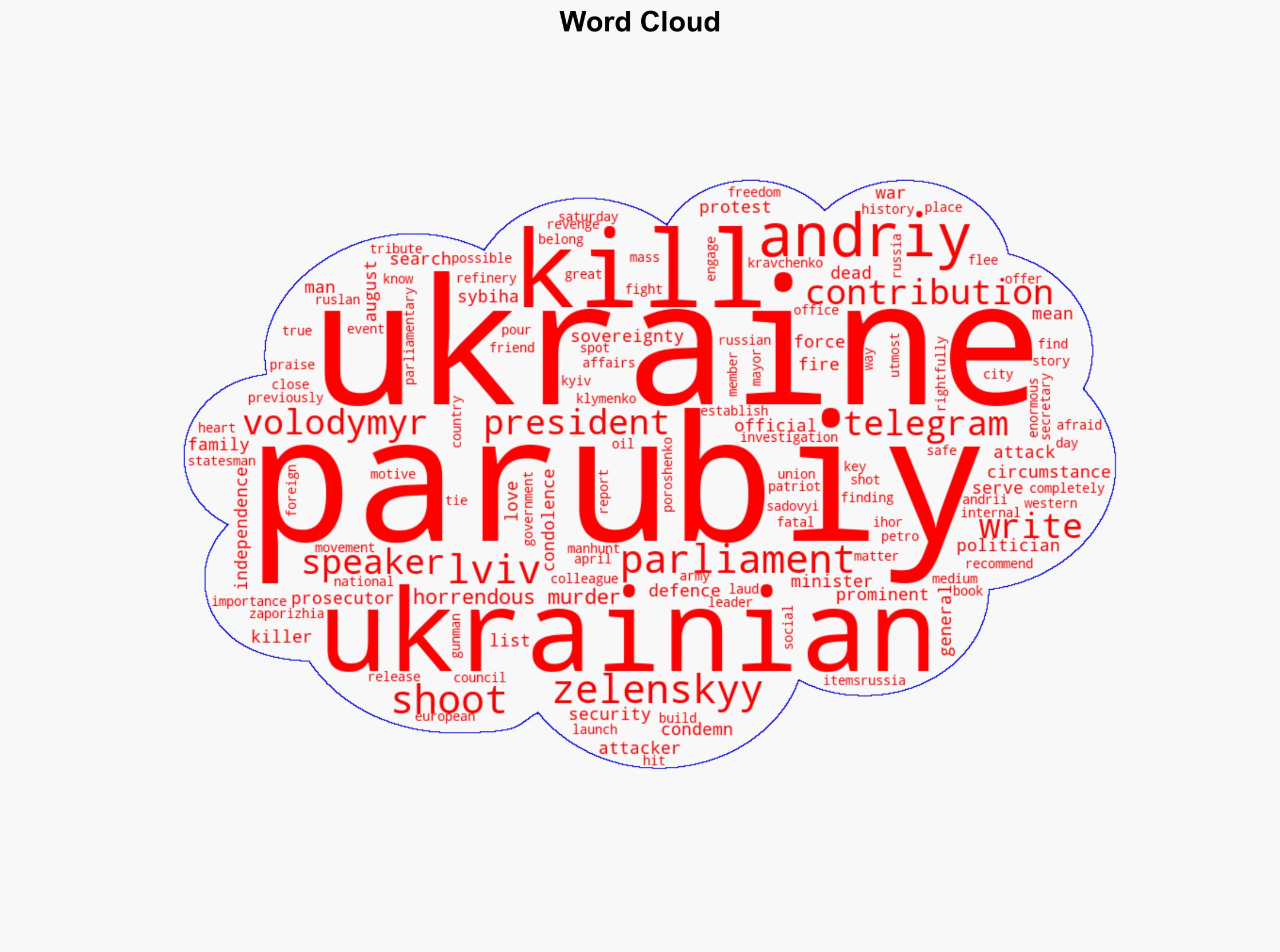 Former Ukrainian parliament speaker shot dead in Lviv - Al Jazeera English - Image 1